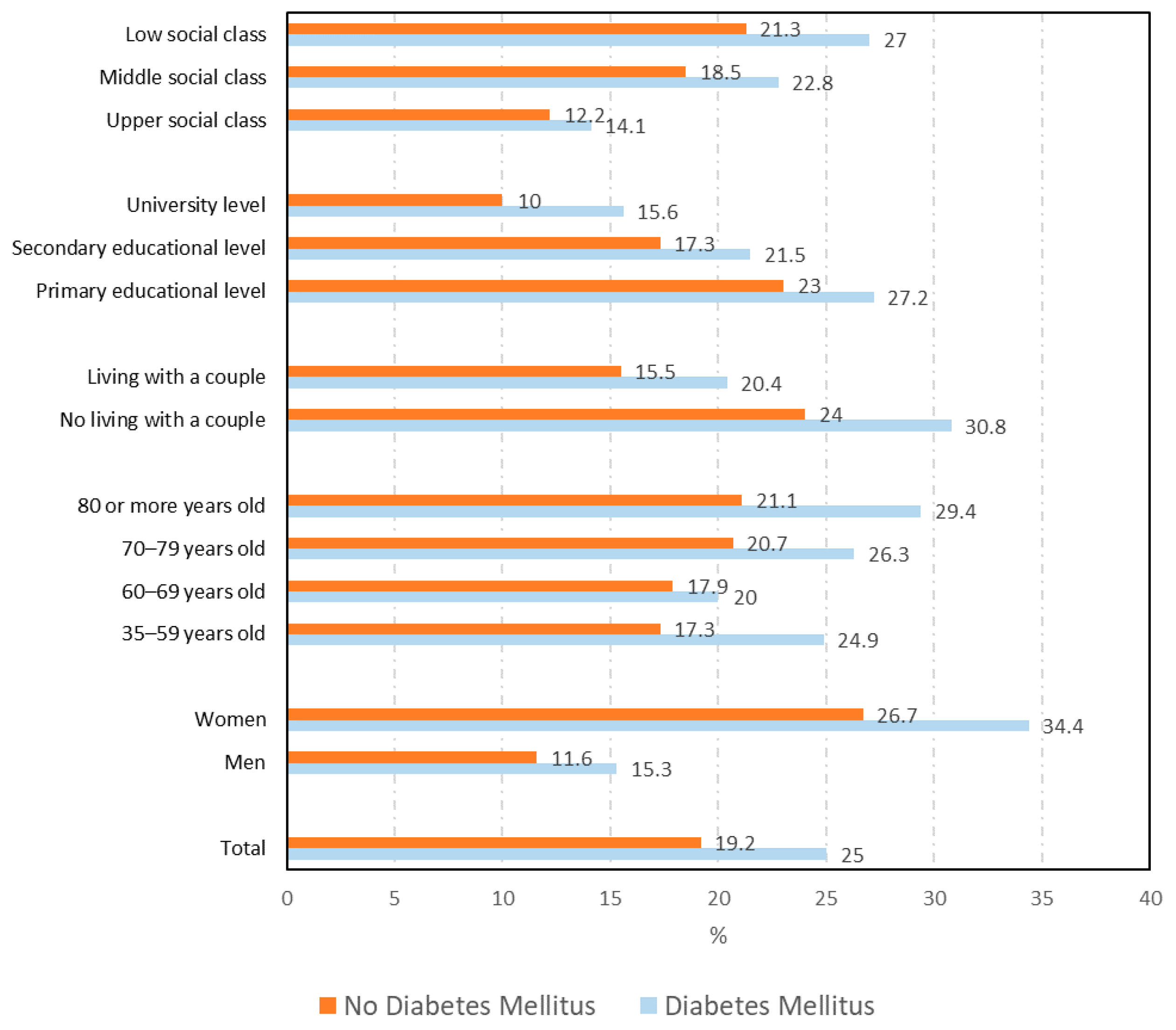 Ijerph 18 06088 g001