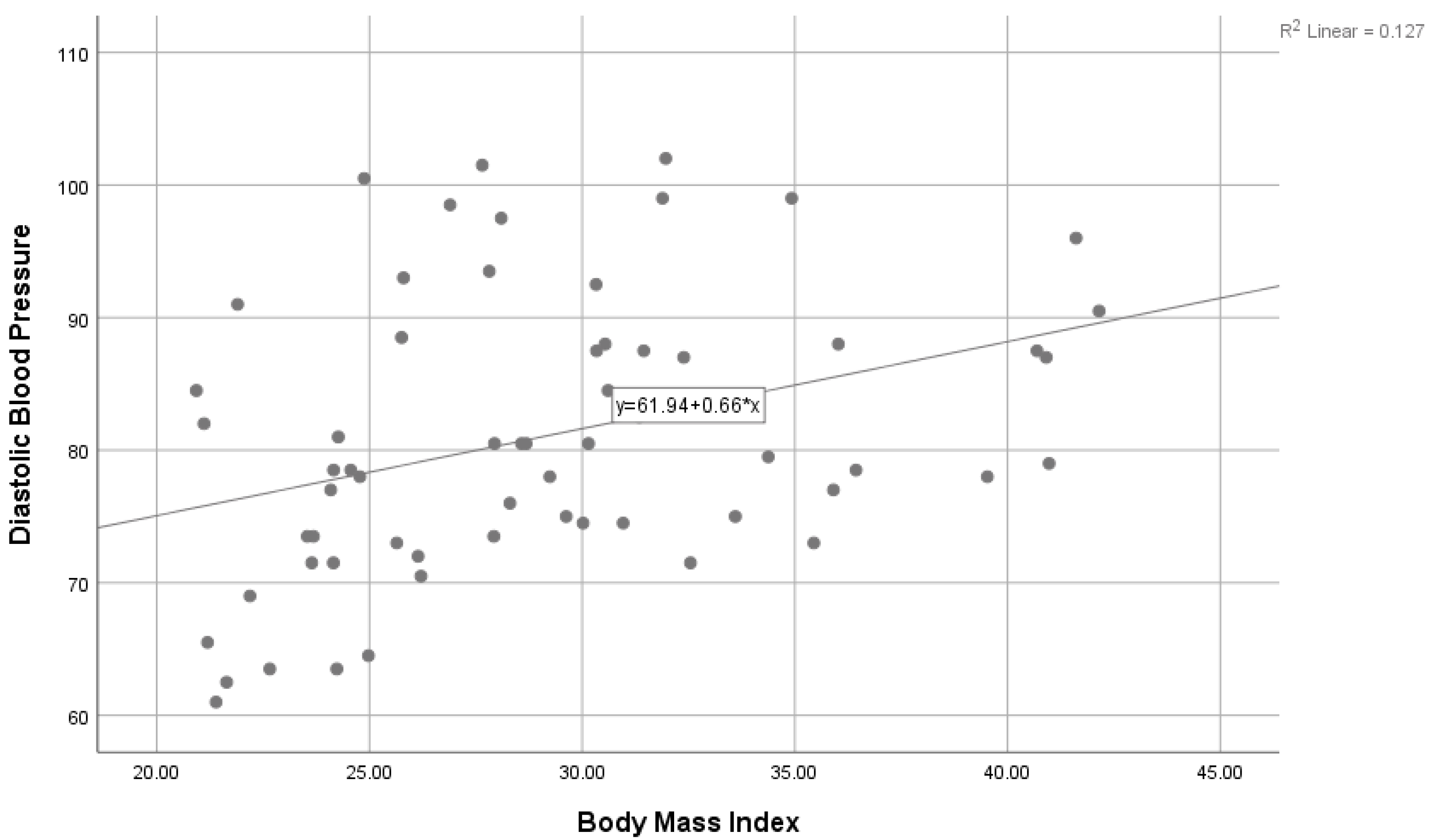 Ijerph 18 06090 g002