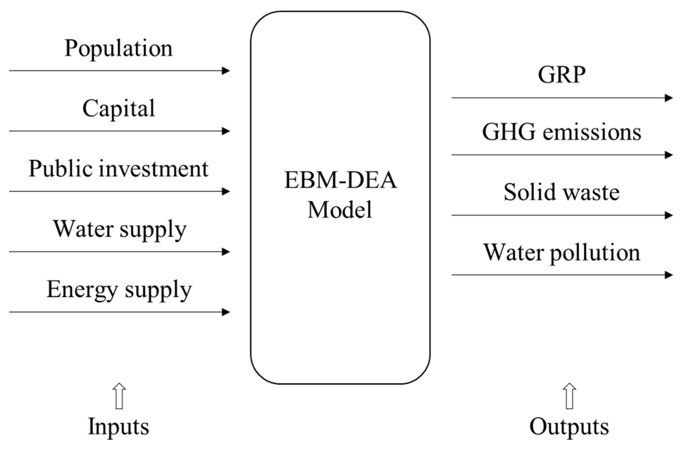 Ijerph 18 06097 g001 Ijerph 18 06097 g001