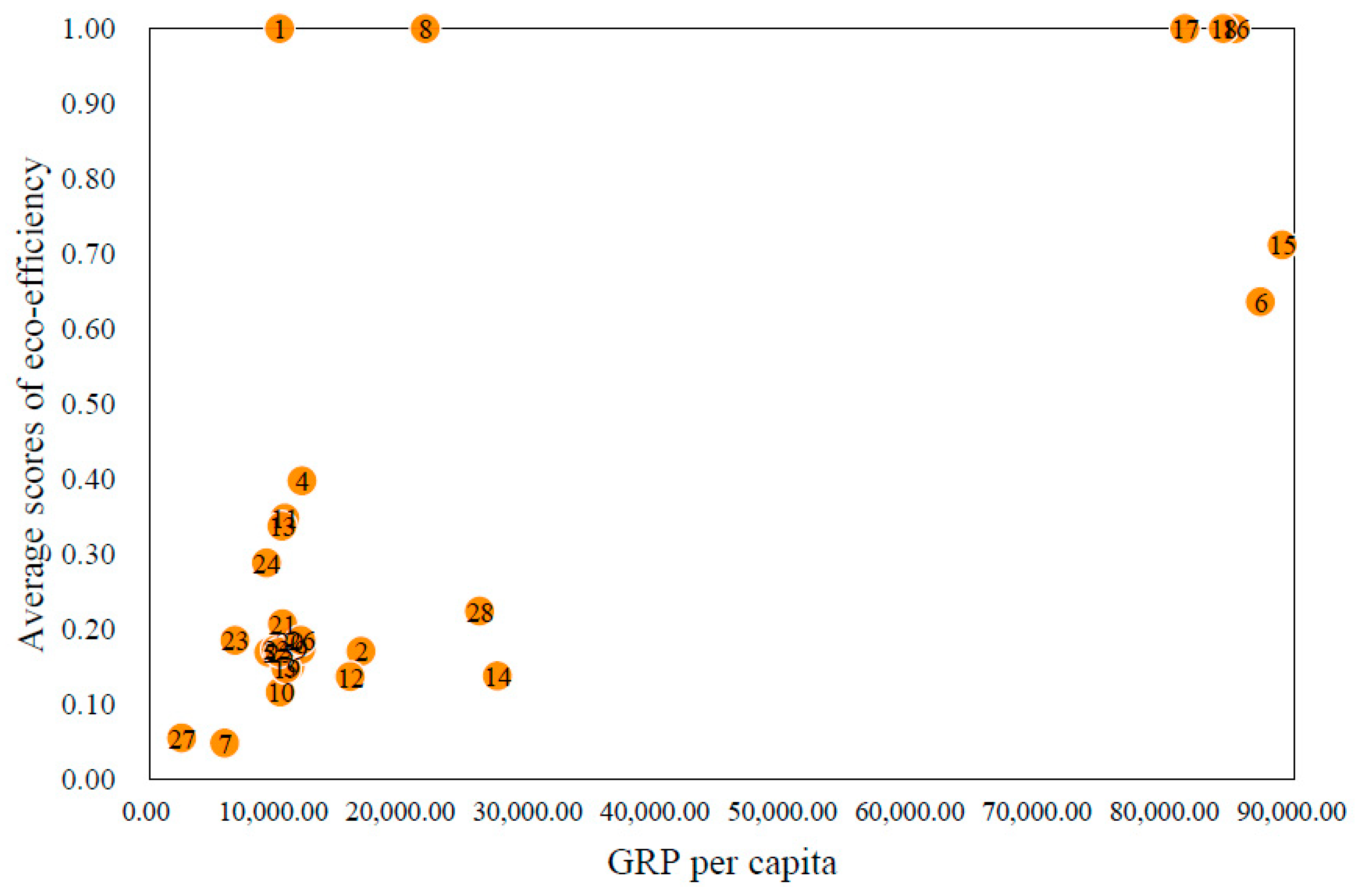 Ijerph 18 06097 g006 Ijerph 18 06097 g006