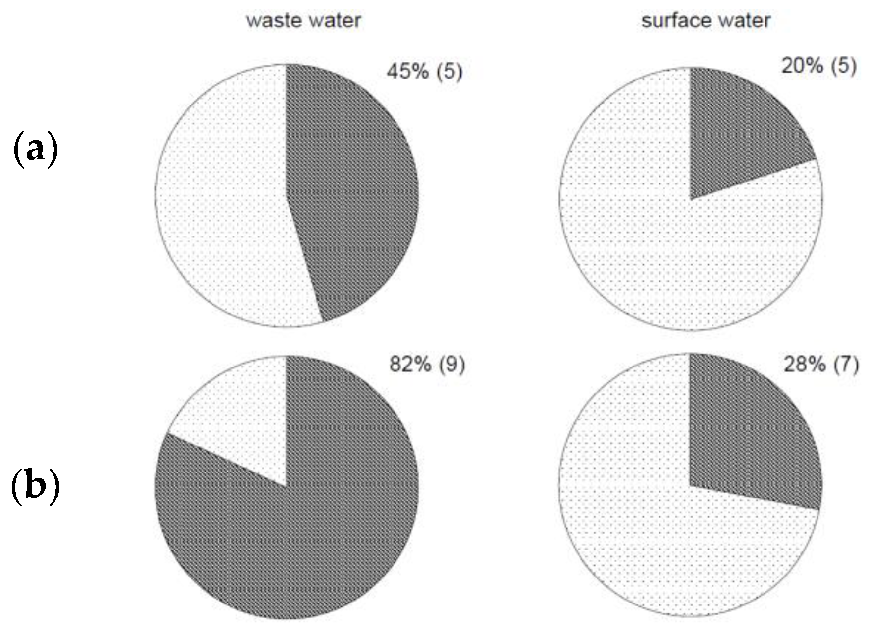 Ijerph 18 06098 g002 Ijerph 18 06098 g002