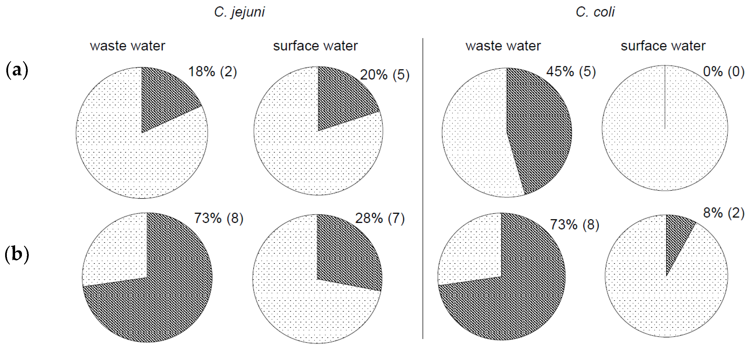 Ijerph 18 06098 g003 Ijerph 18 06098 g003
