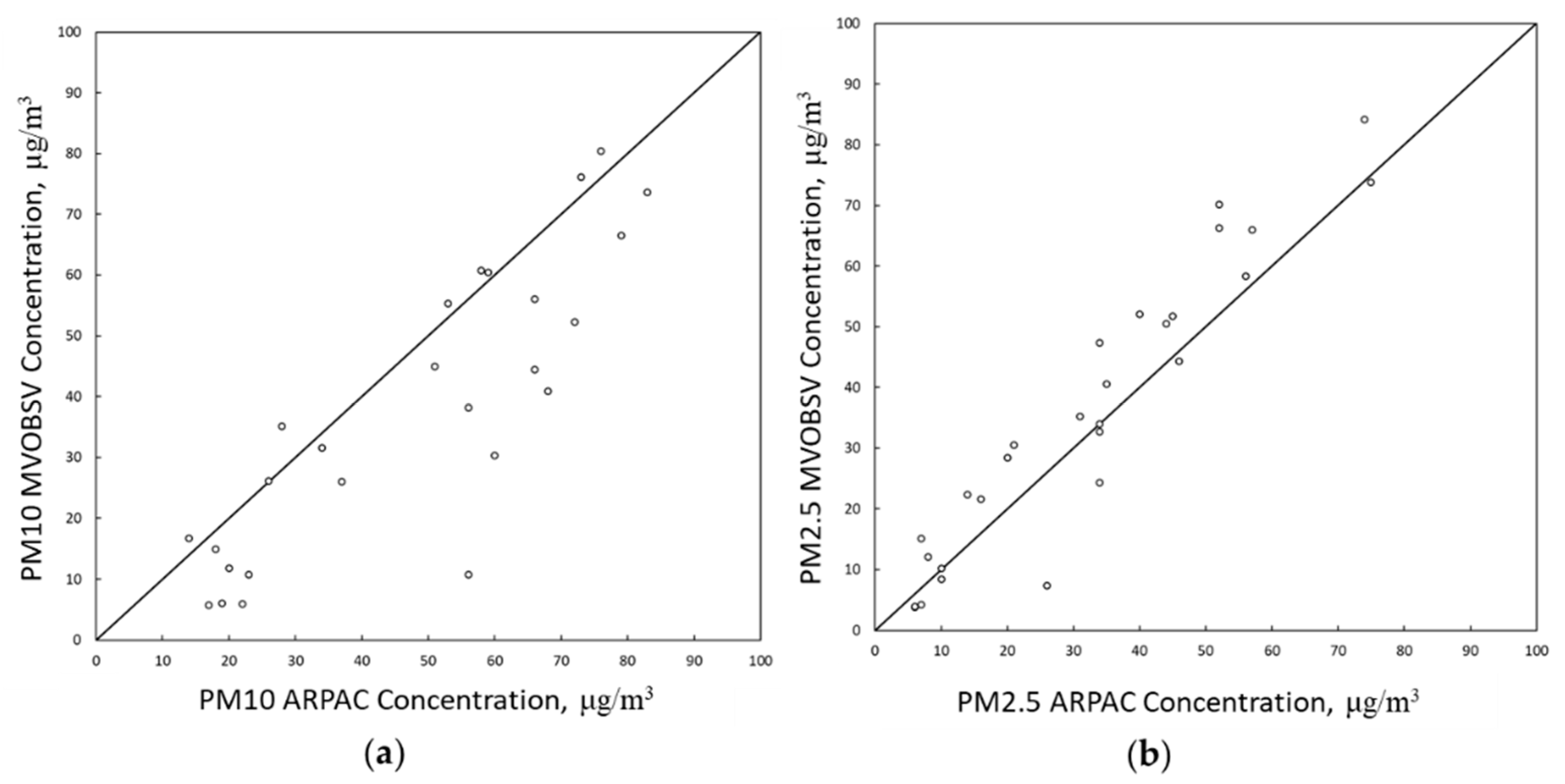 Ijerph 18 06100 g004