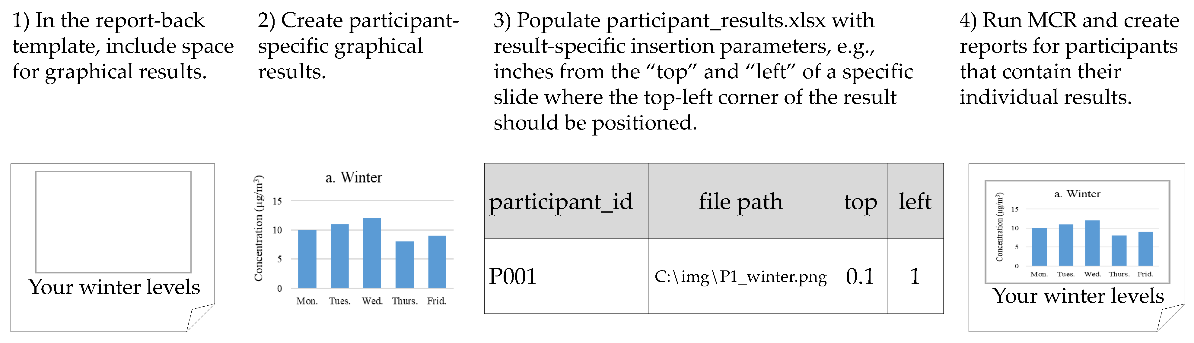 Ijerph 18 06104 g002