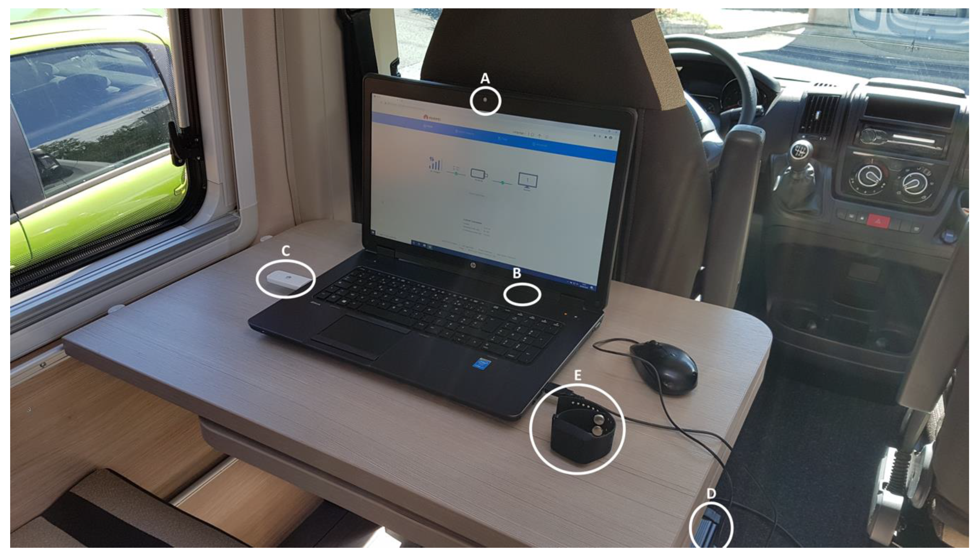 Ijerph 18 06108 g003 Ijerph 18 06108 g003