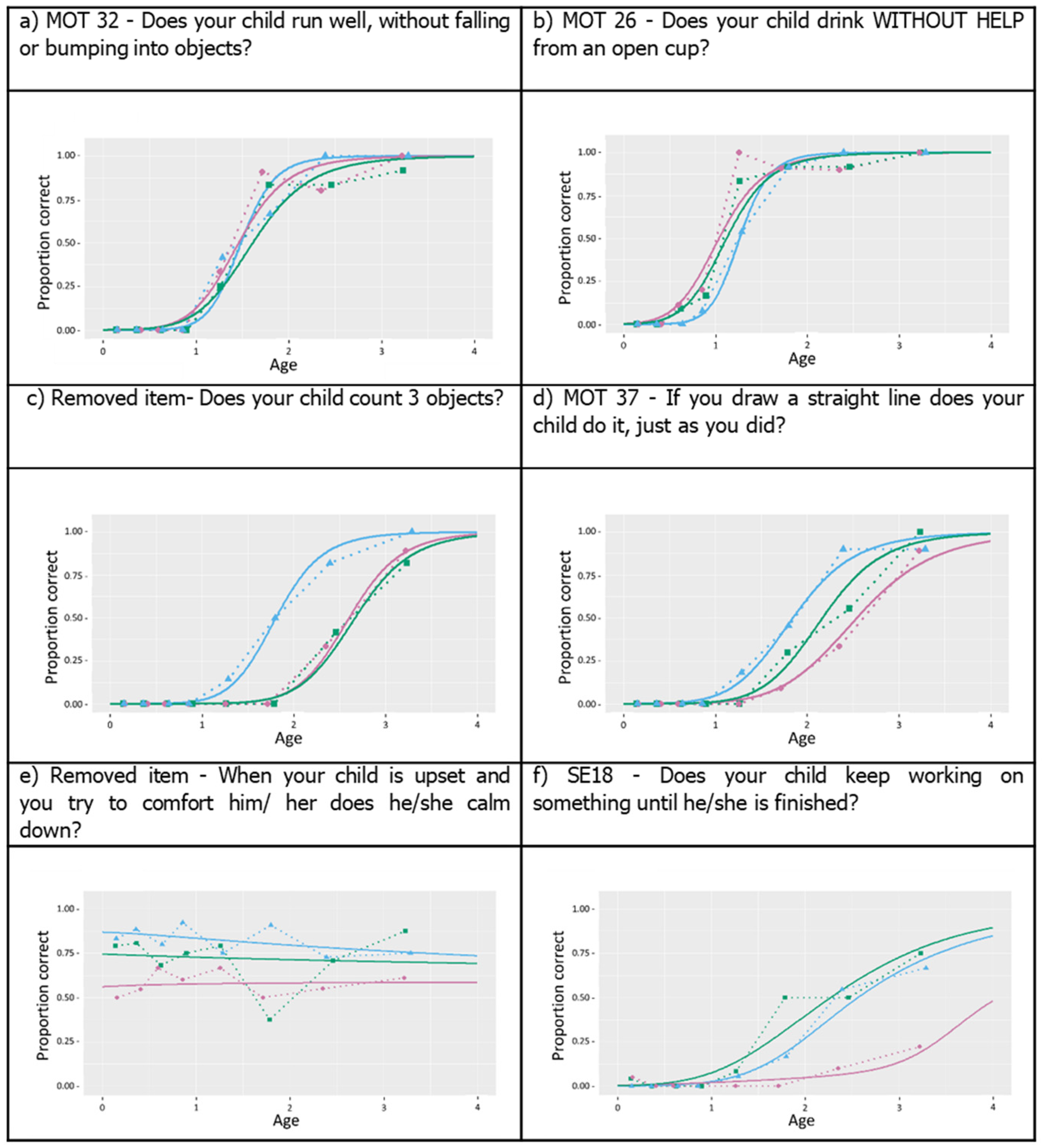 Ijerph 18 06117 g003