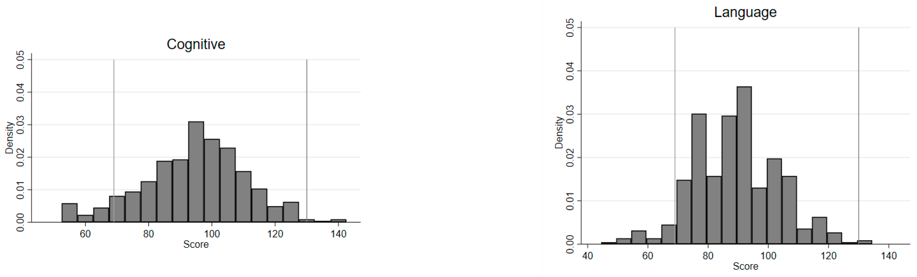 Ijerph 18 06121 g001a Ijerph 18 06121 g001a