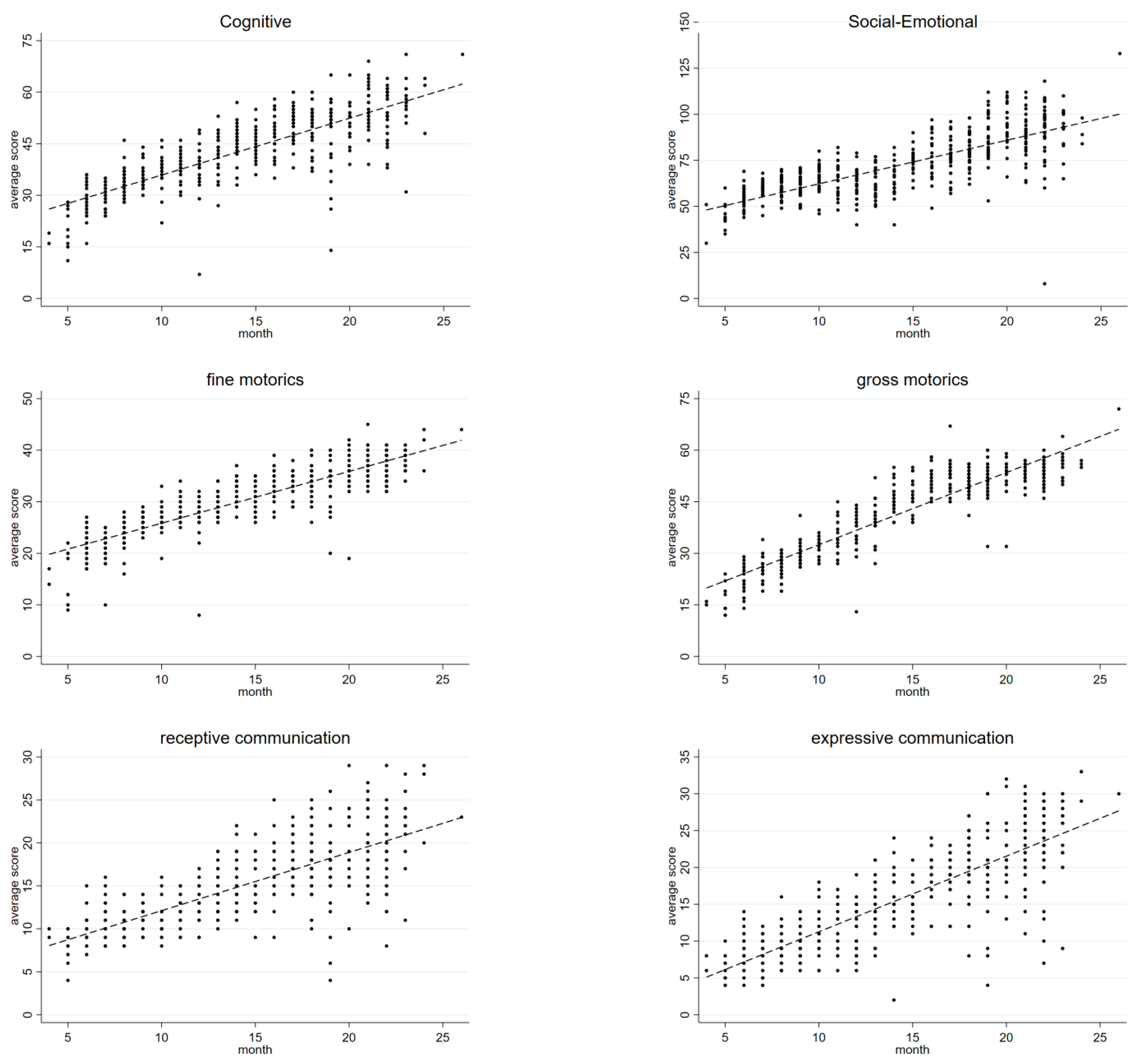 Ijerph 18 06121 g002 Ijerph 18 06121 g002