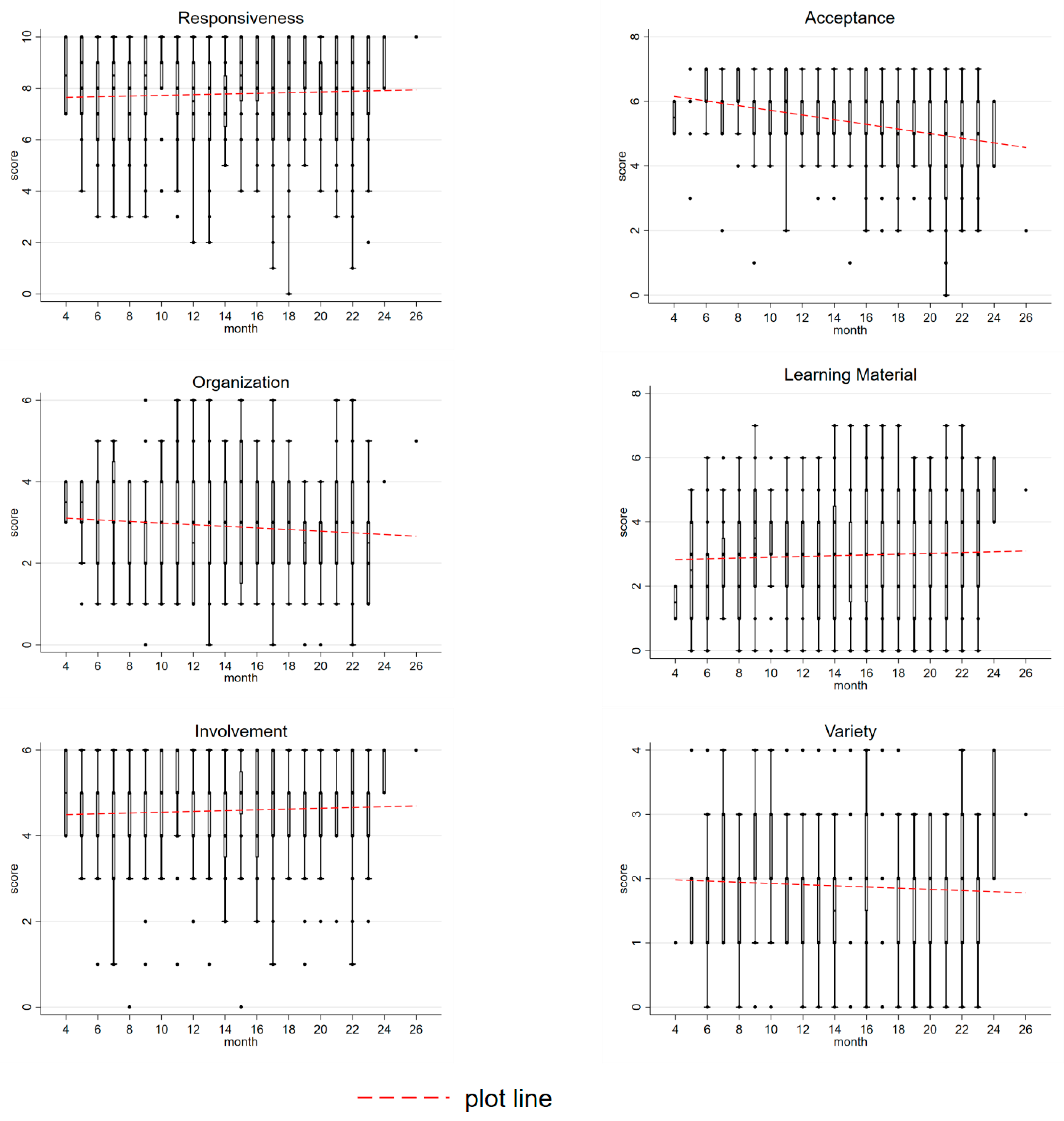 Ijerph 18 06121 g003 Ijerph 18 06121 g003