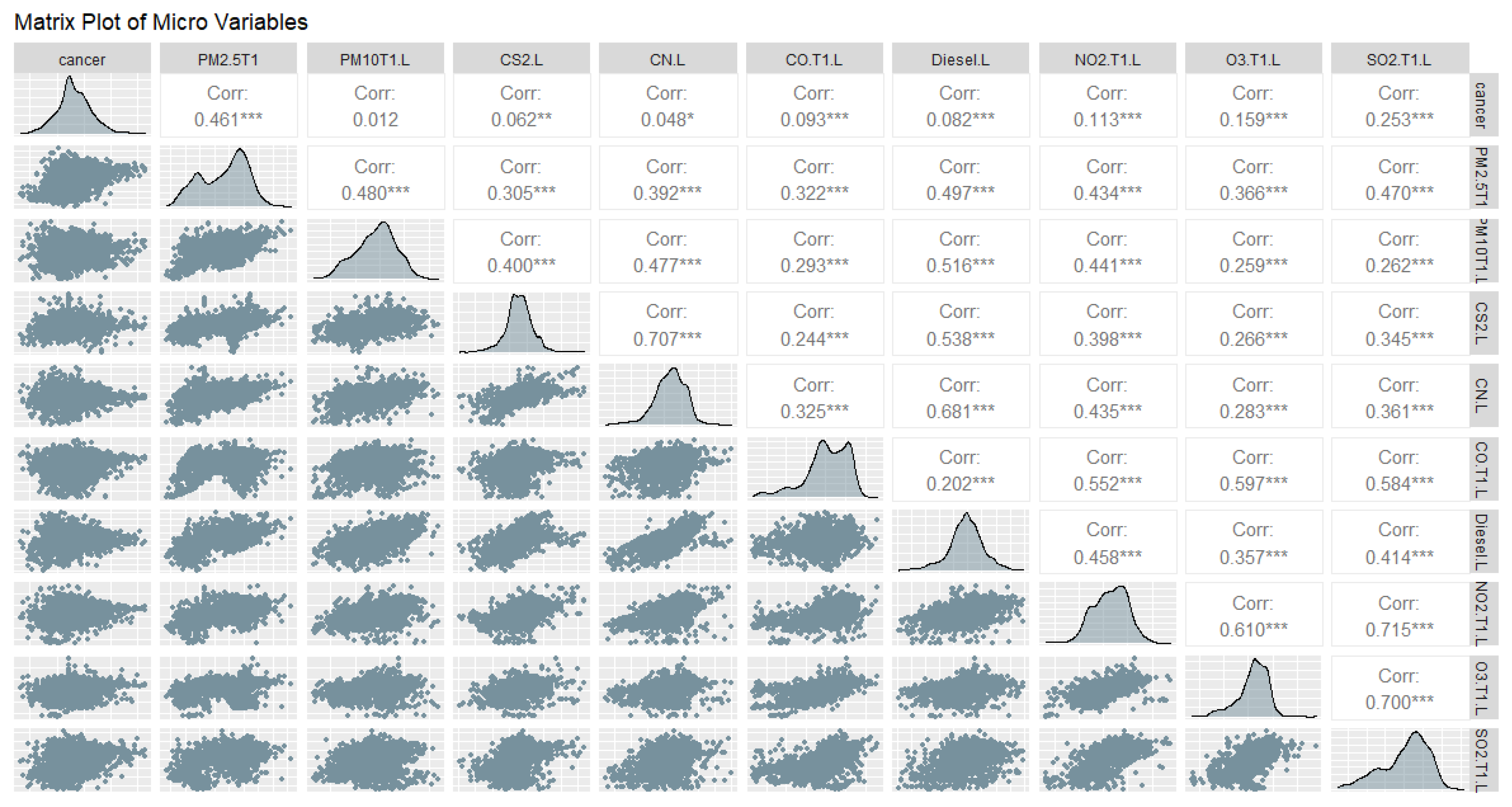 Ijerph 18 06127 g004 Ijerph 18 06127 g004