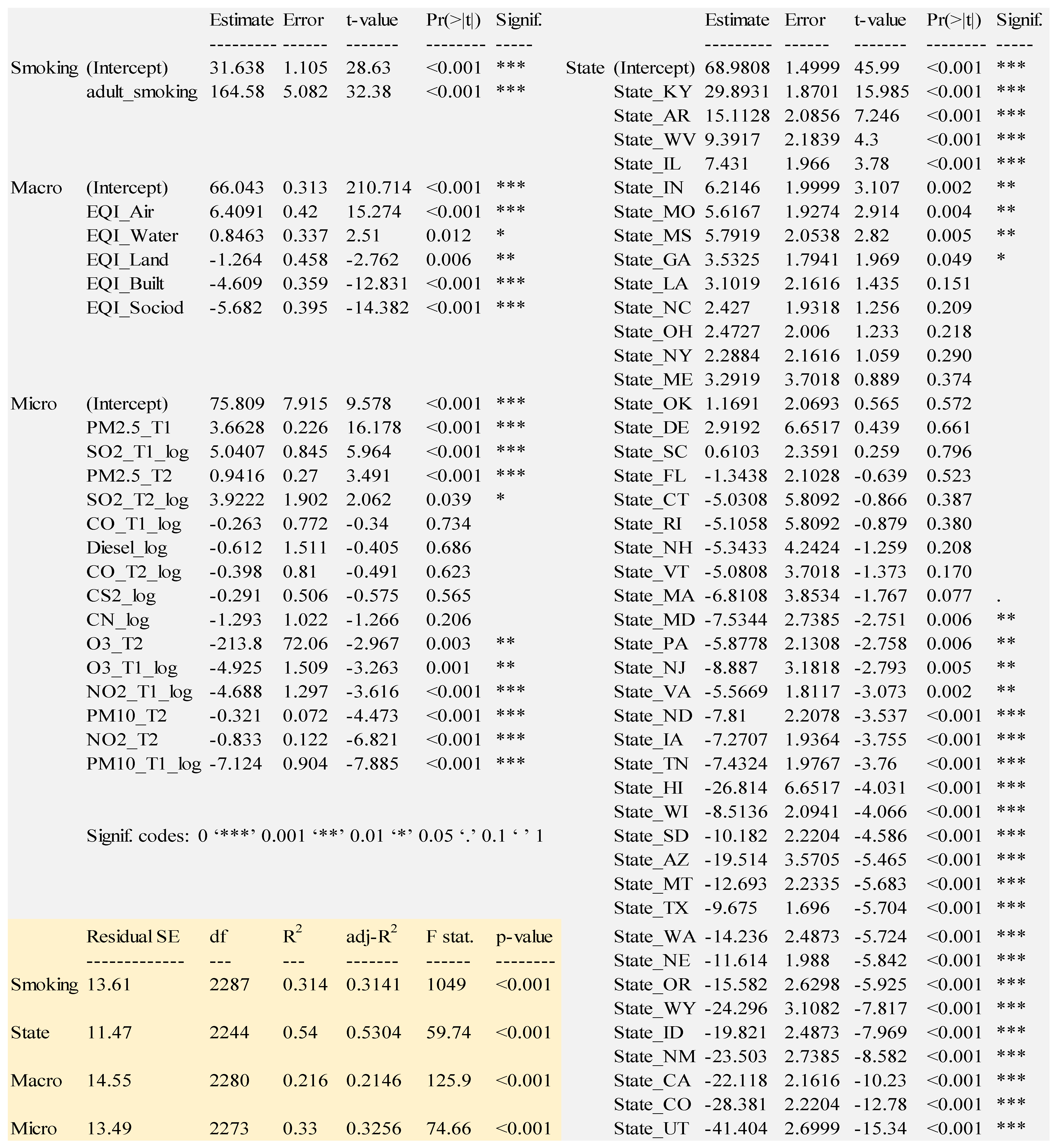 Ijerph 18 06127 g006 Ijerph 18 06127 g006