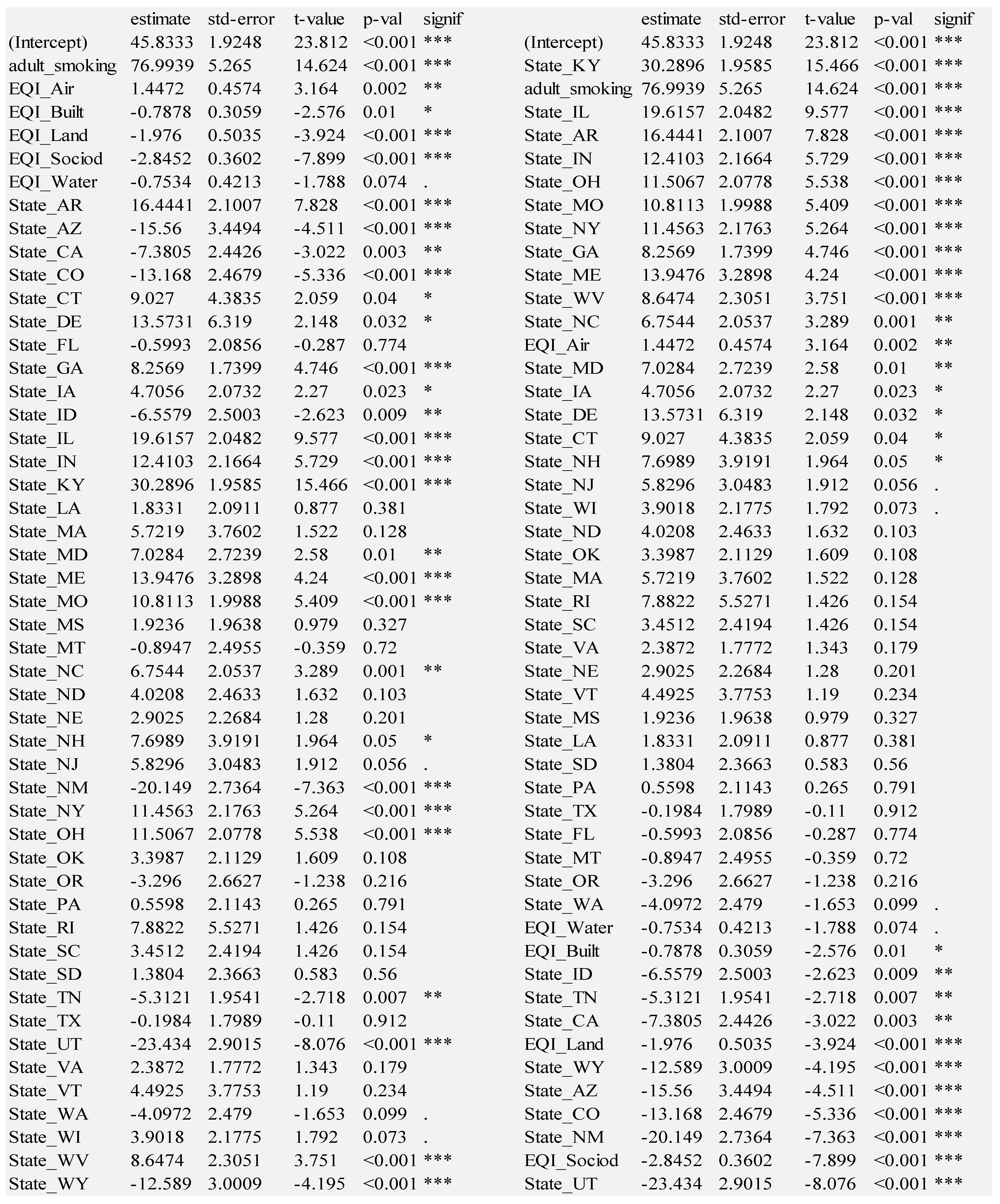 Ijerph 18 06127 g008 Ijerph 18 06127 g008