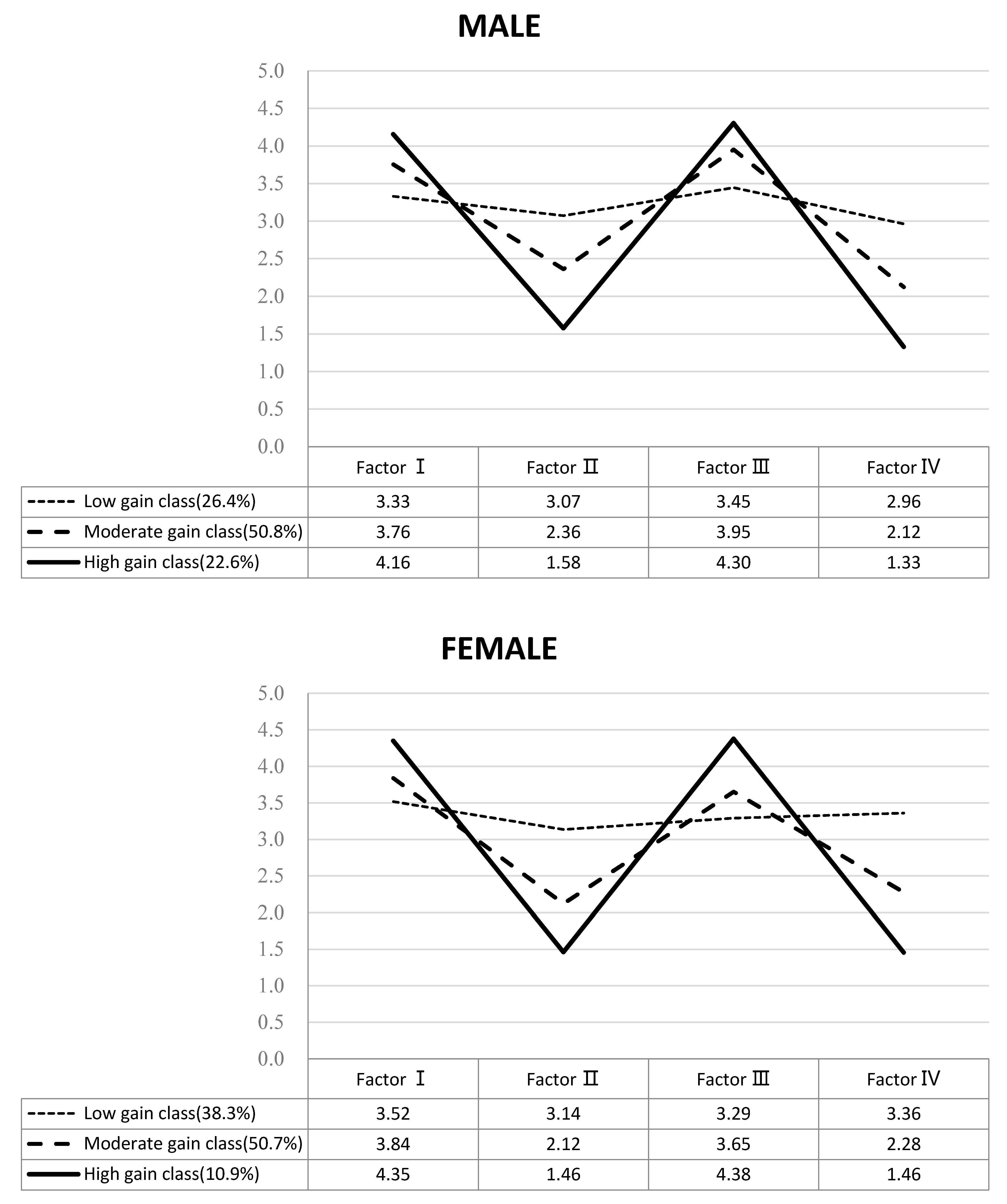 Ijerph 18 06129 g001 Ijerph 18 06129 g001