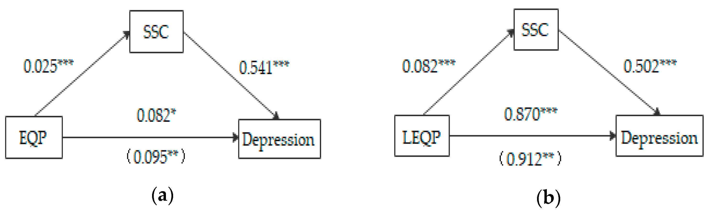 Ijerph 18 06130 g001 Ijerph 18 06130 g001