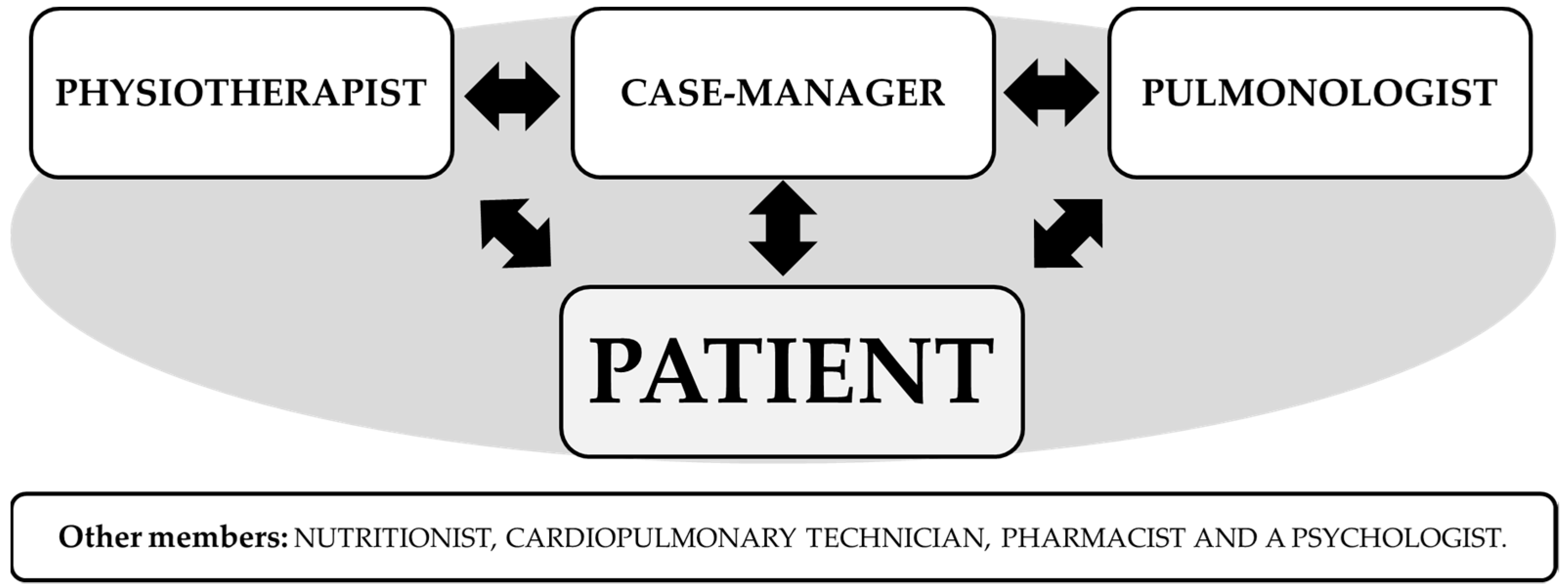 Ijerph 18 06132 g001 Ijerph 18 06132 g001