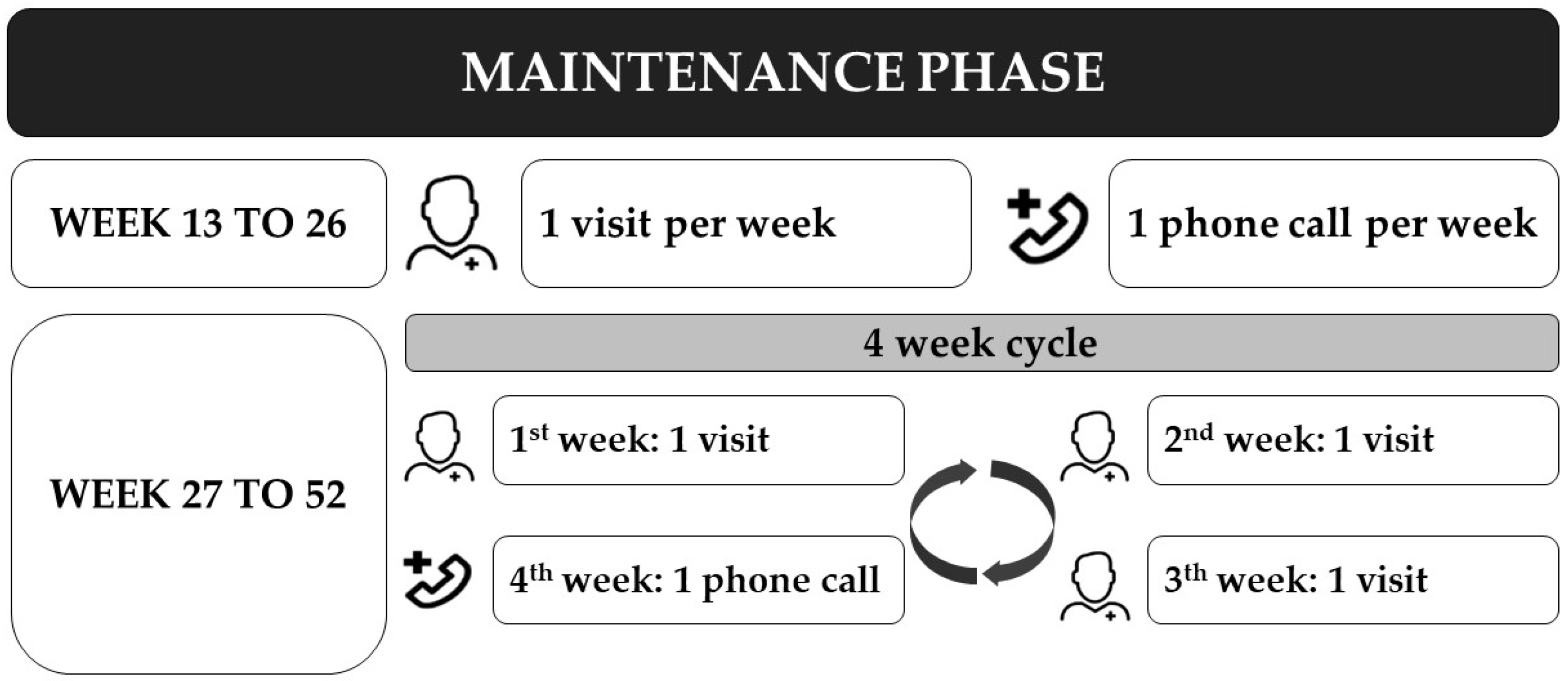 Ijerph 18 06132 g003 Ijerph 18 06132 g003