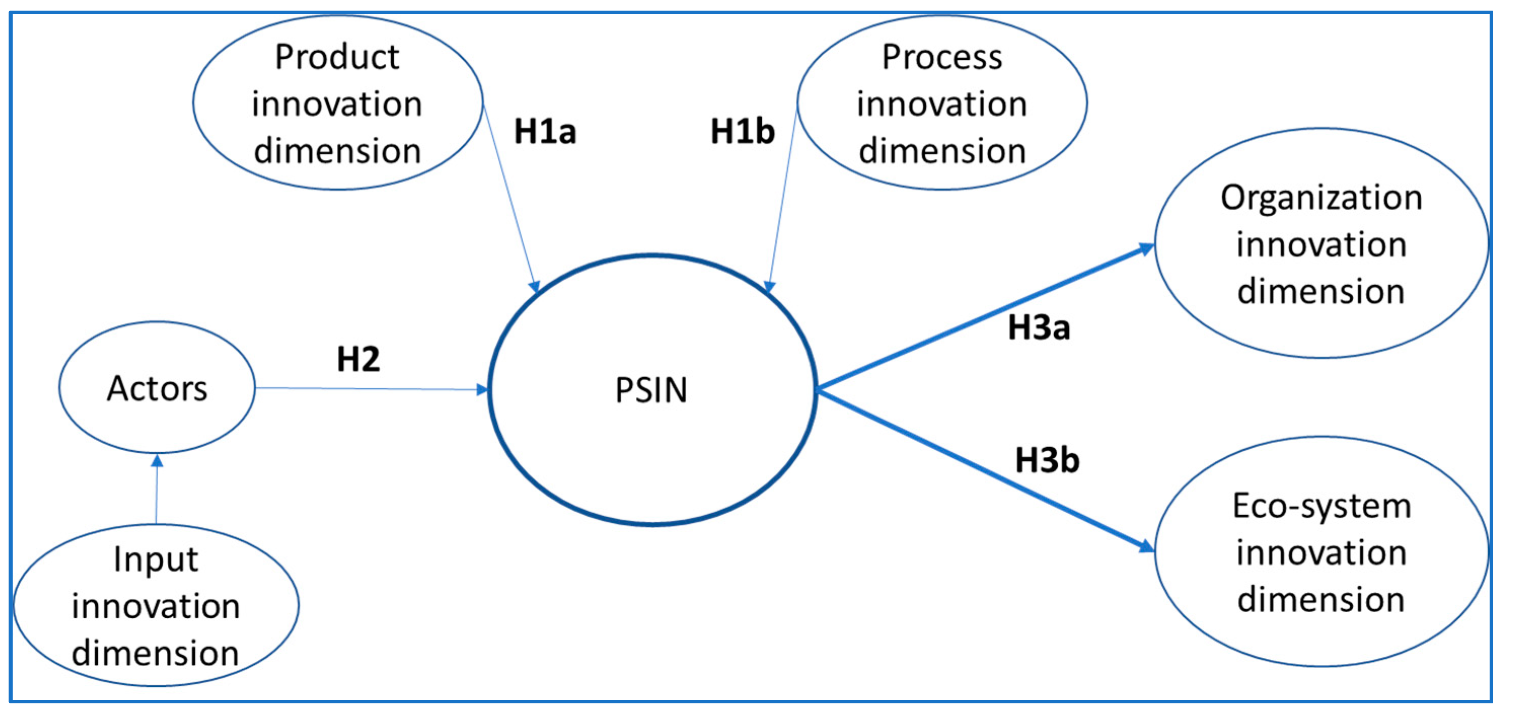 Ijerph 18 06133 g001