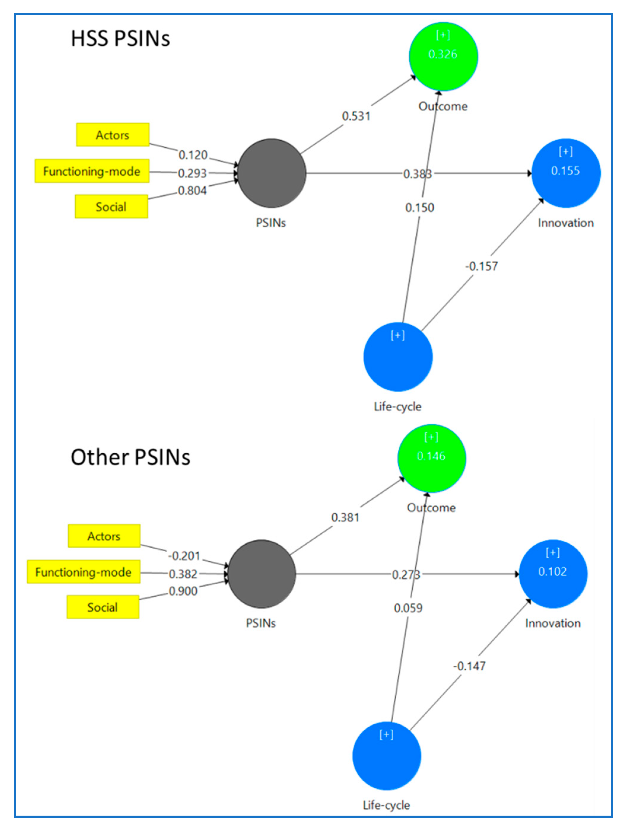 Ijerph 18 06133 g003