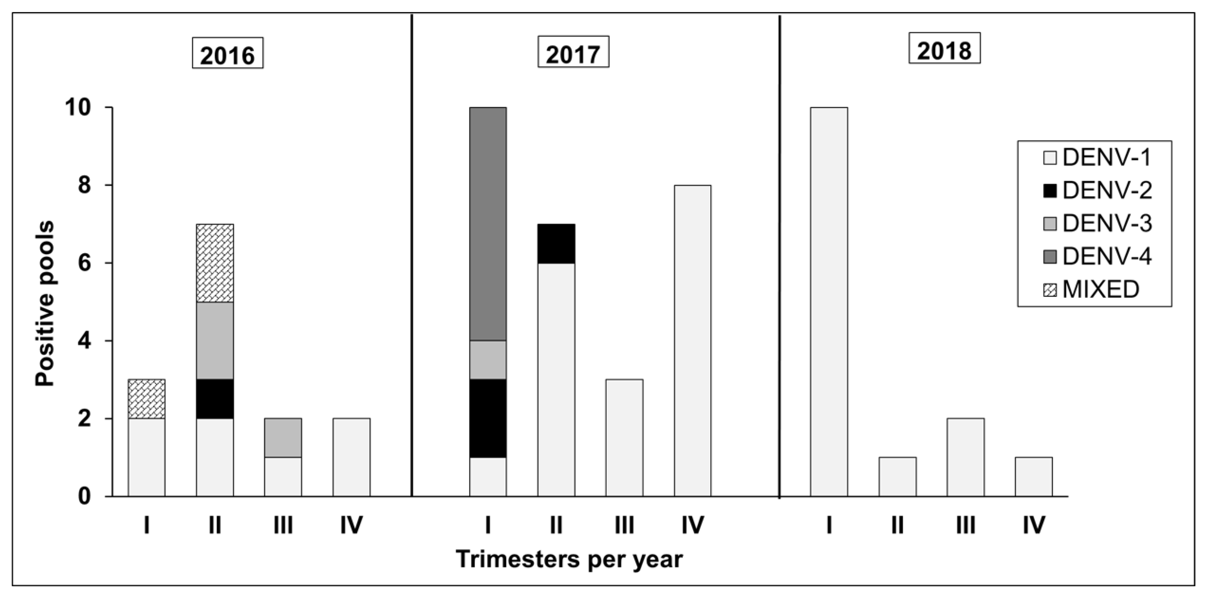 Ijerph 18 06137 g004