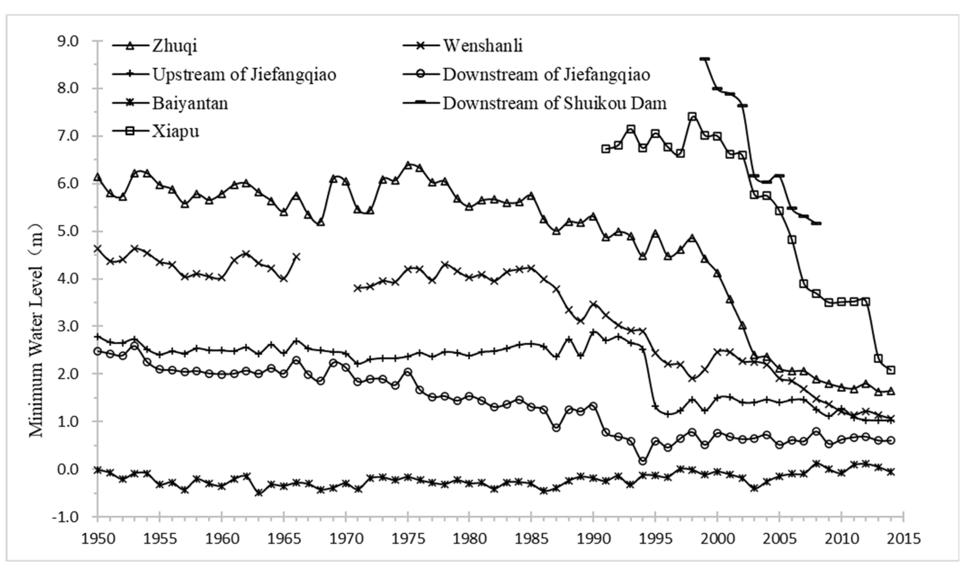 Ijerph 18 06138 g002