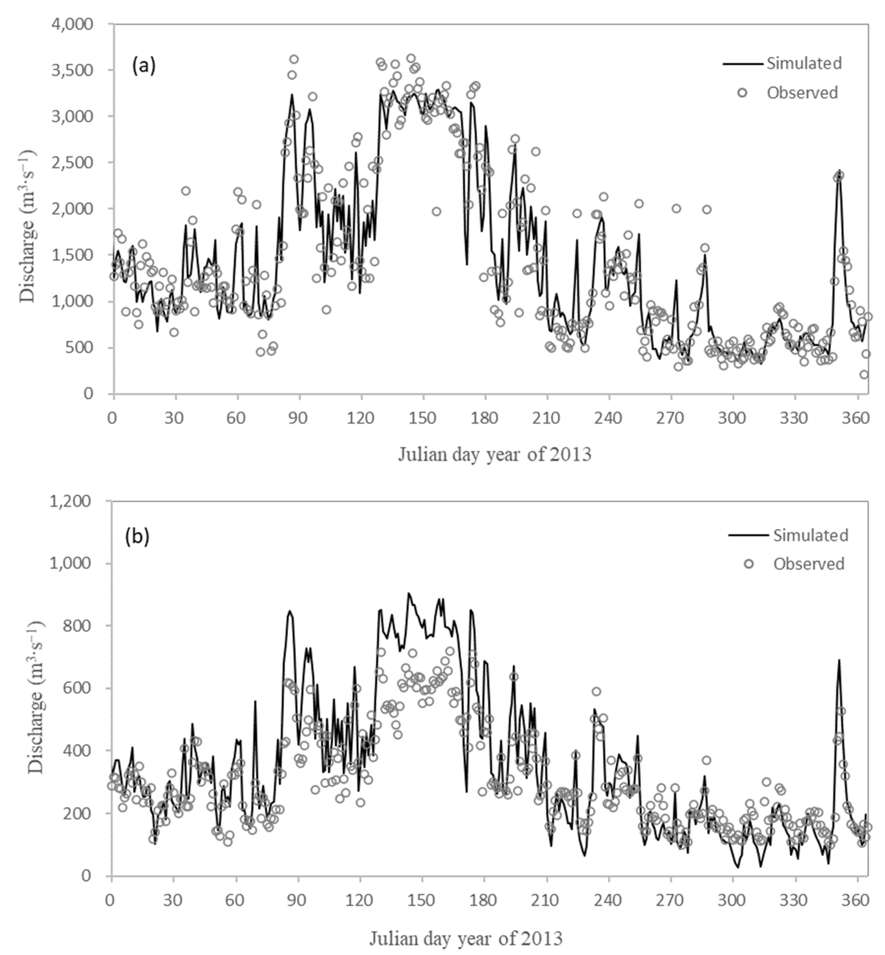Ijerph 18 06138 g004