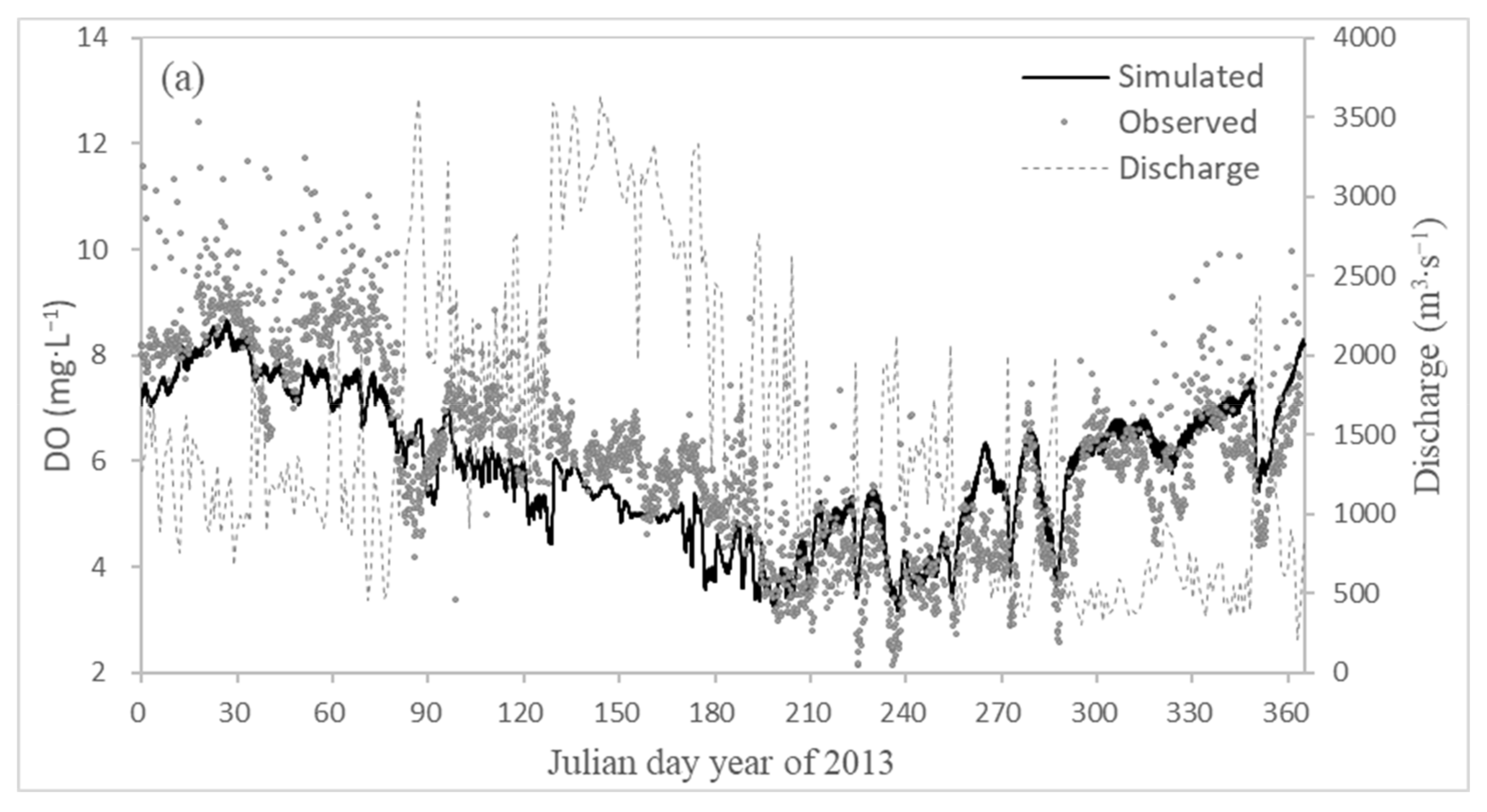 Ijerph 18 06138 g006a