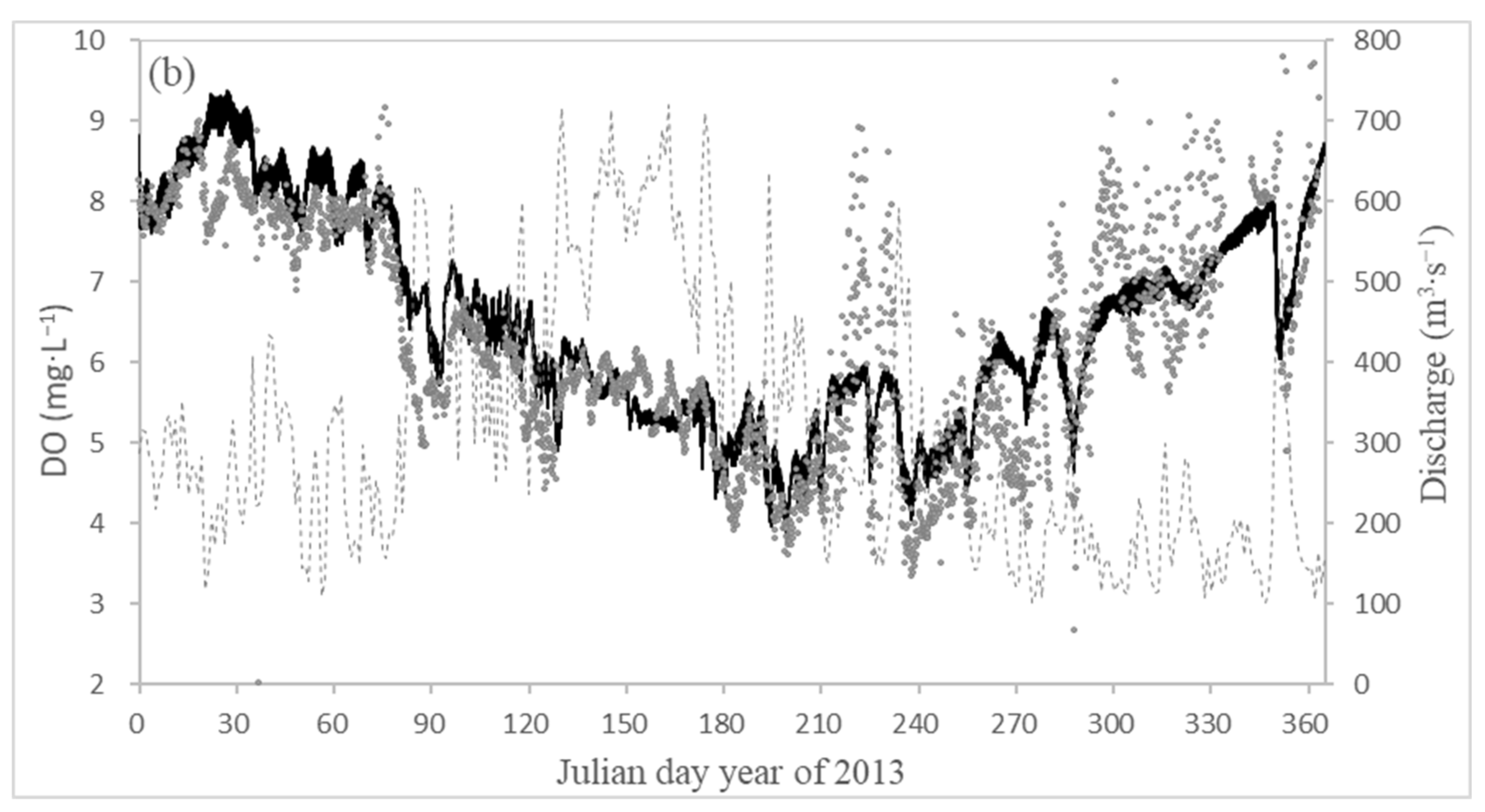 Ijerph 18 06138 g006b