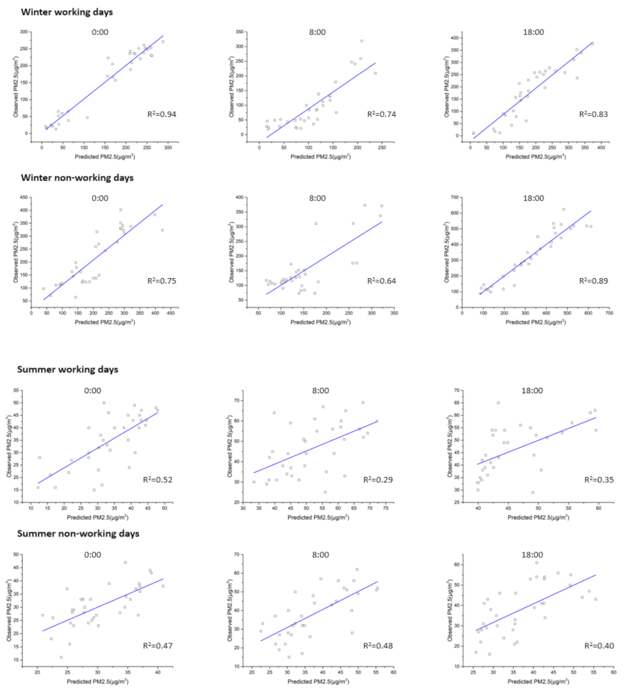 Ijerph 18 06143 g003