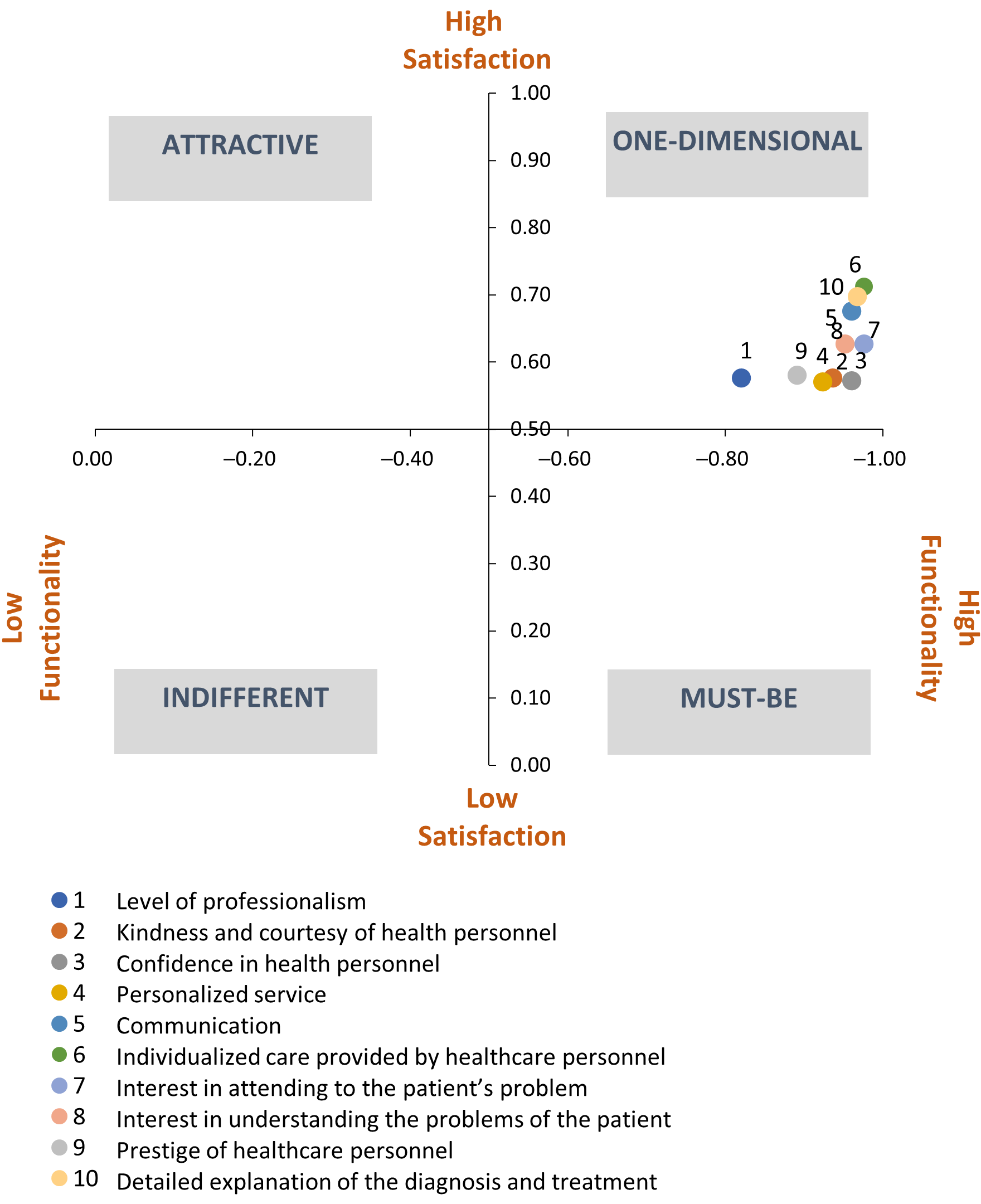 Ijerph 18 06159 g002