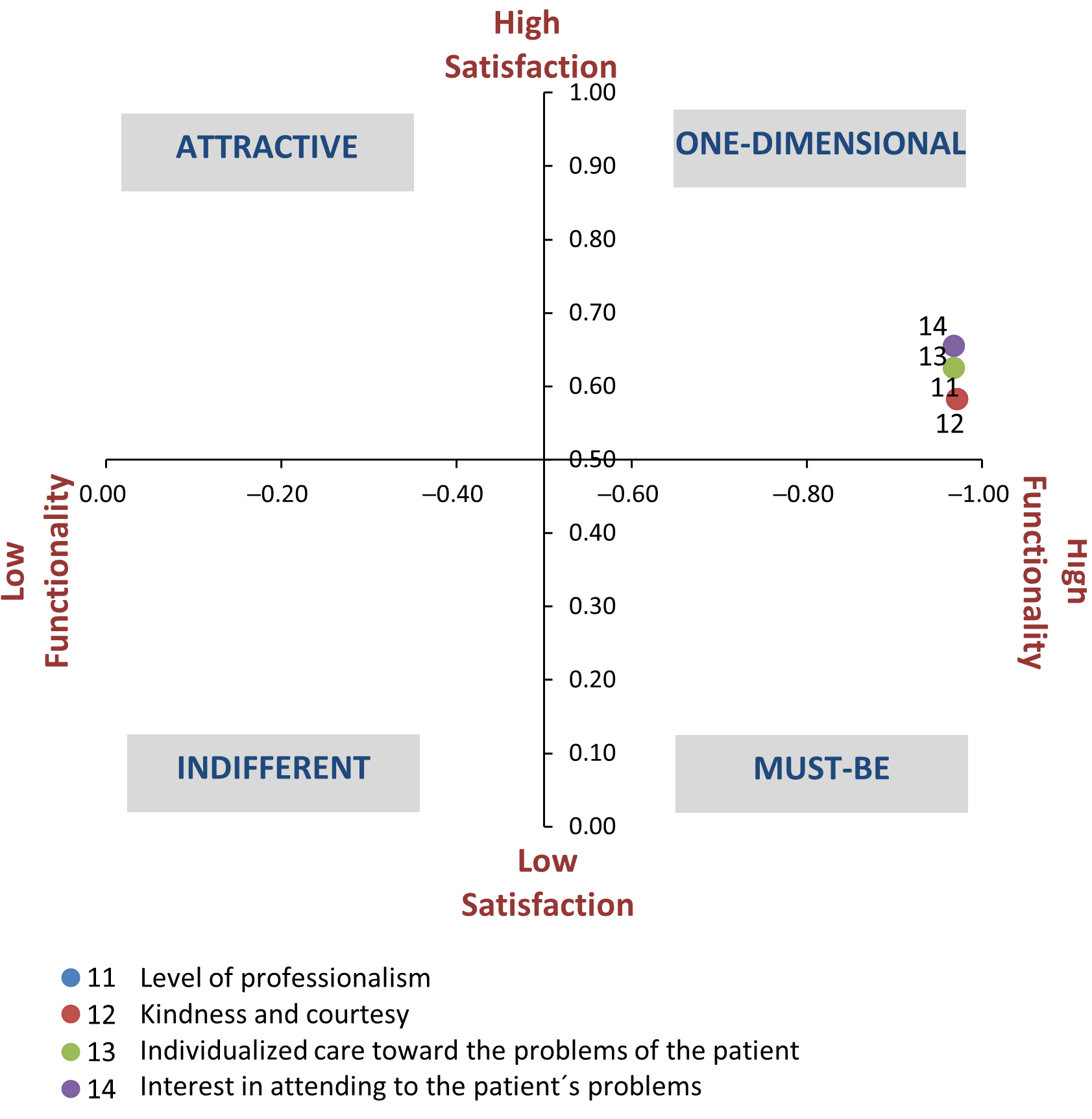 Ijerph 18 06159 g003