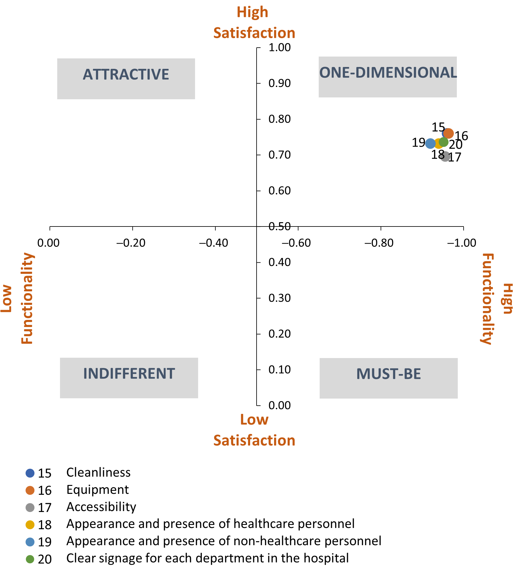 Ijerph 18 06159 g004
