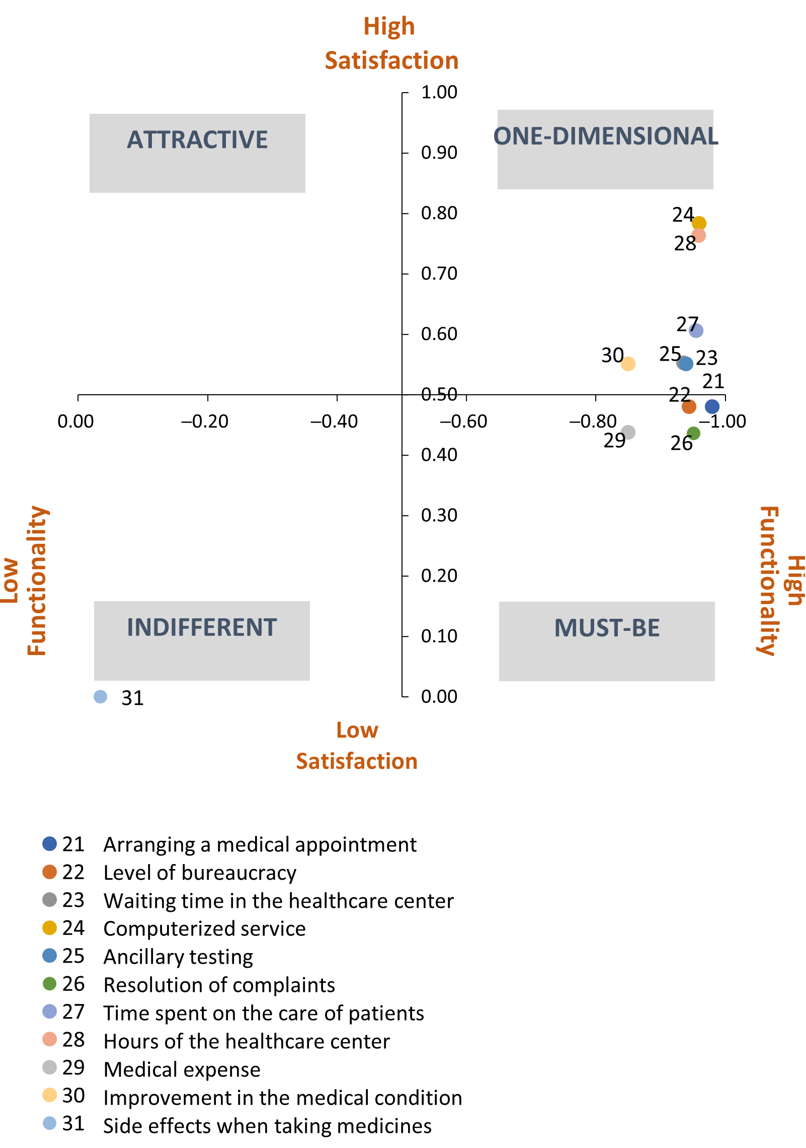 Ijerph 18 06159 g005