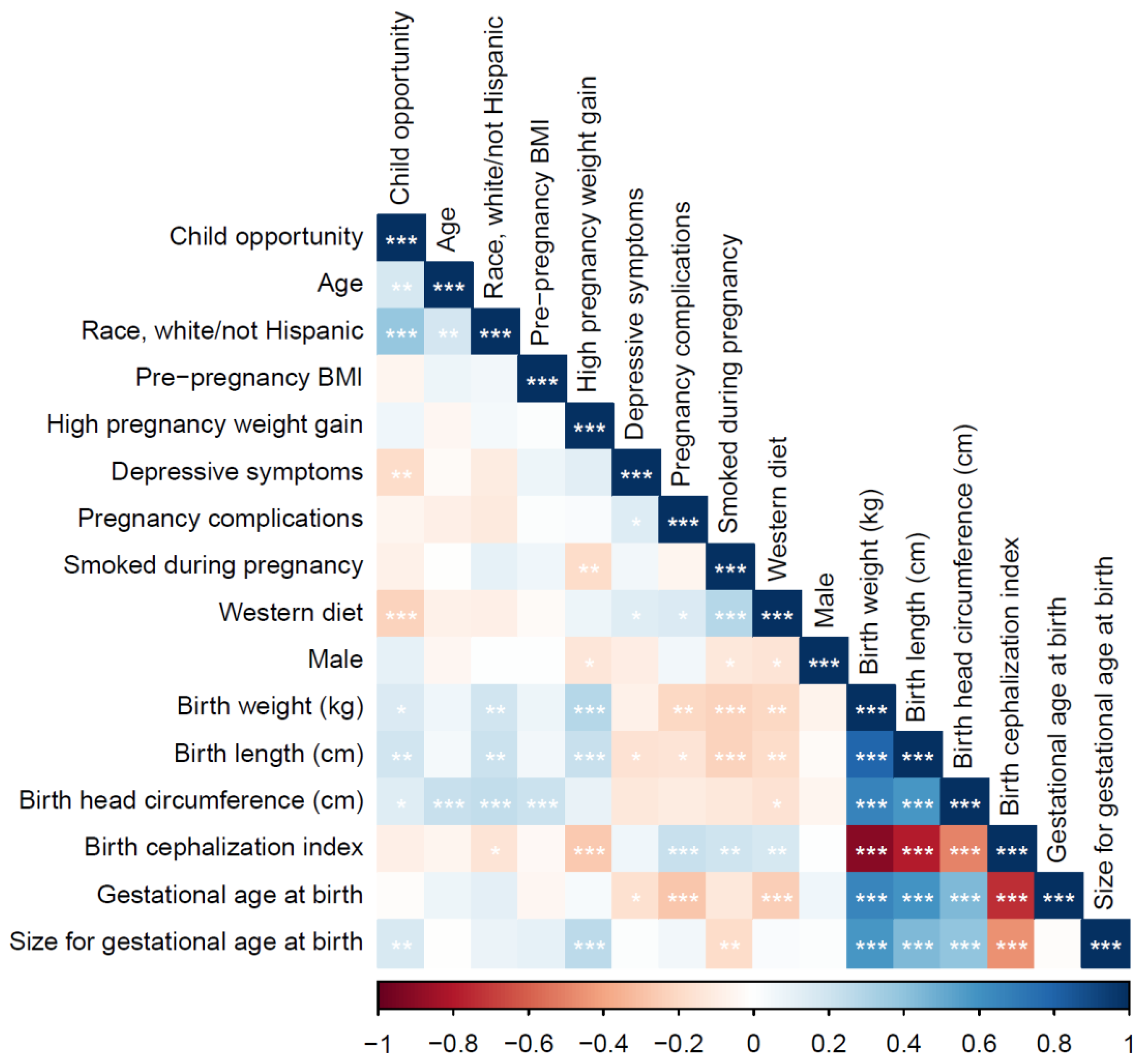 Ijerph 18 06161 g002