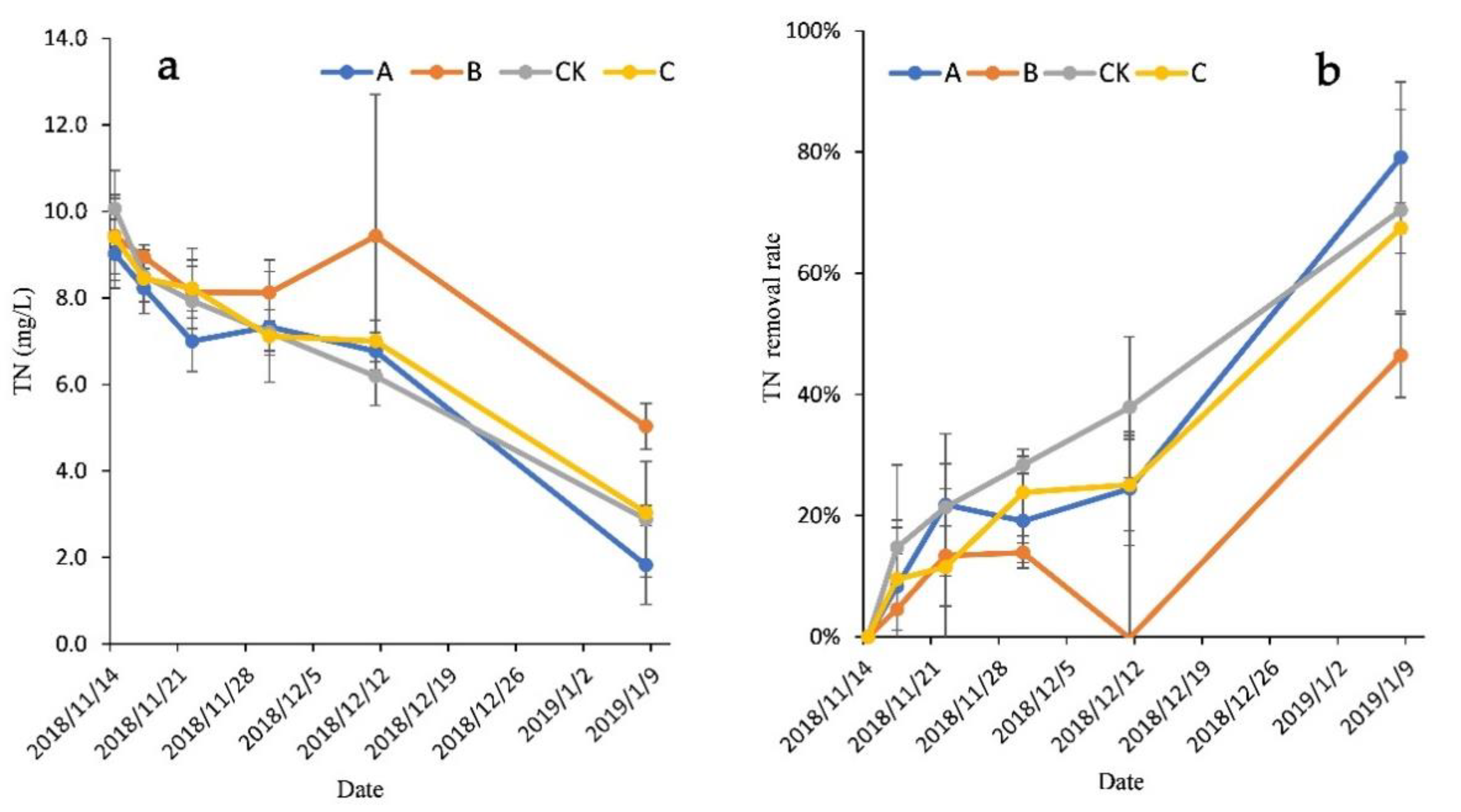 Ijerph 18 06162 g002 Ijerph 18 06162 g002