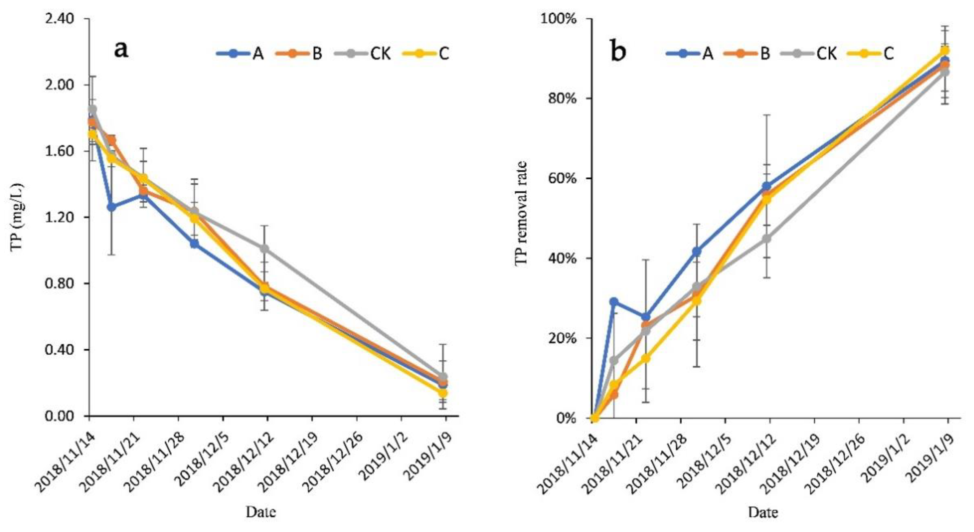 Ijerph 18 06162 g003 Ijerph 18 06162 g003