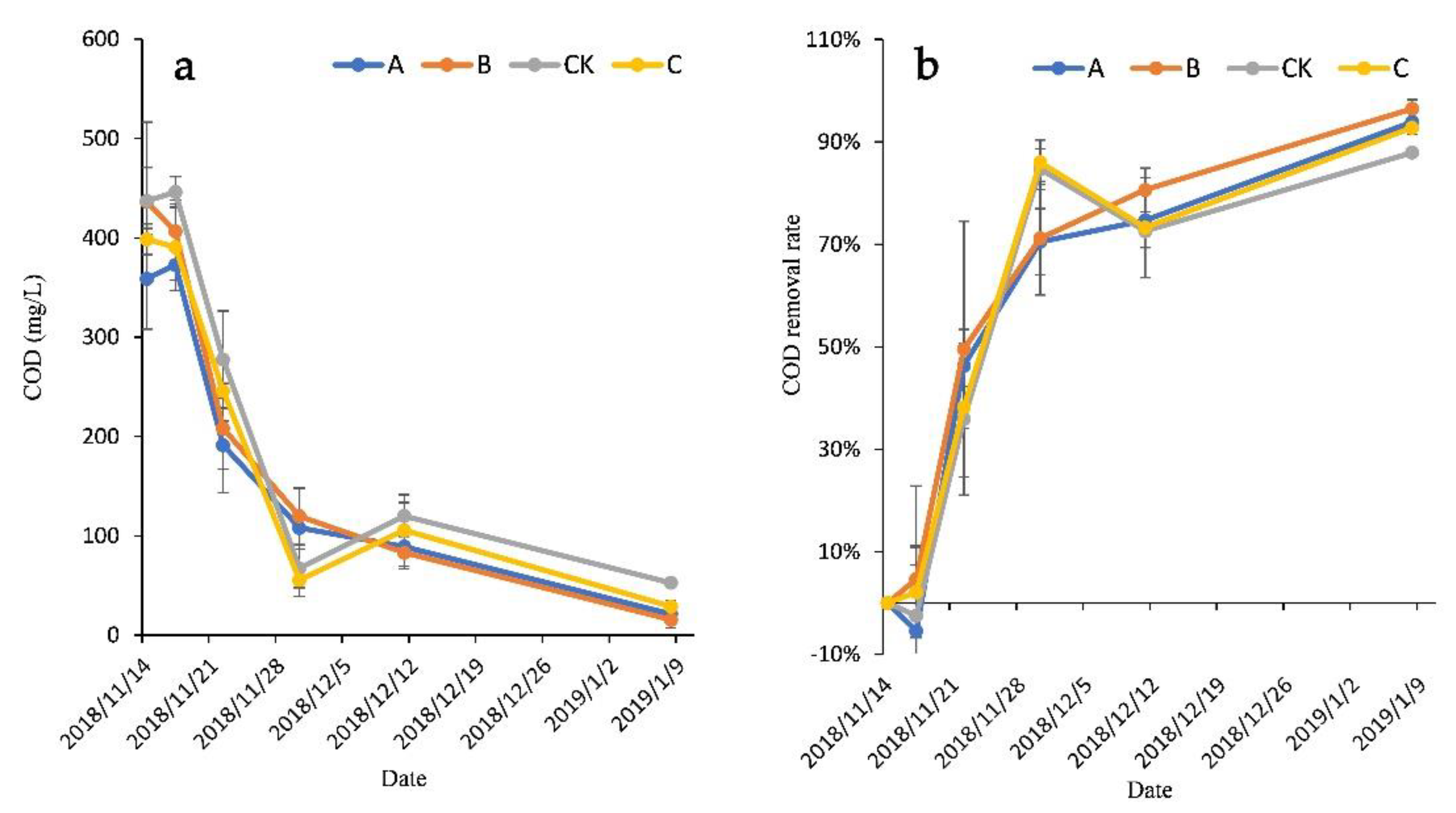 Ijerph 18 06162 g004 Ijerph 18 06162 g004