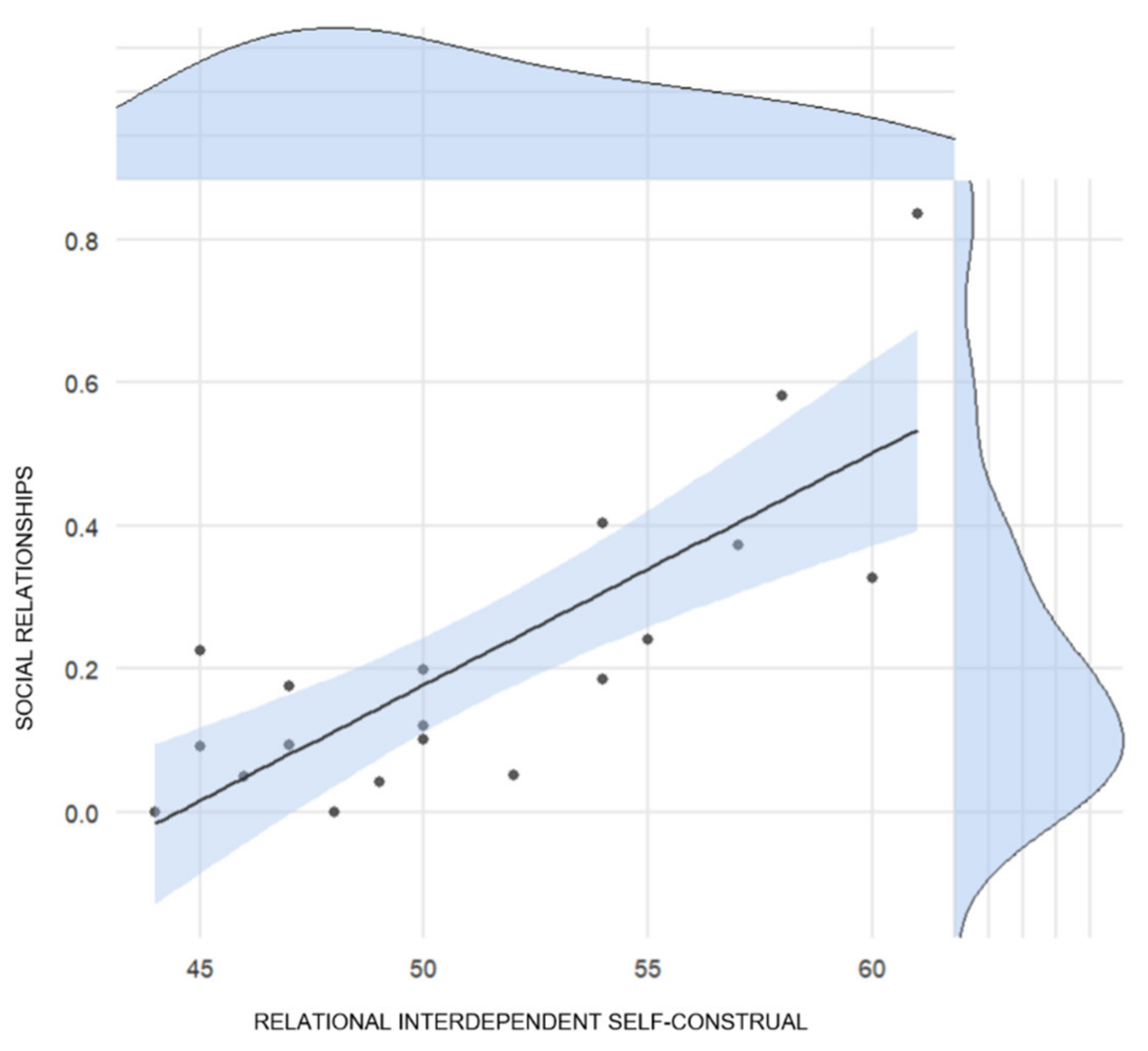 Ijerph 18 06166 g001 Ijerph 18 06166 g001