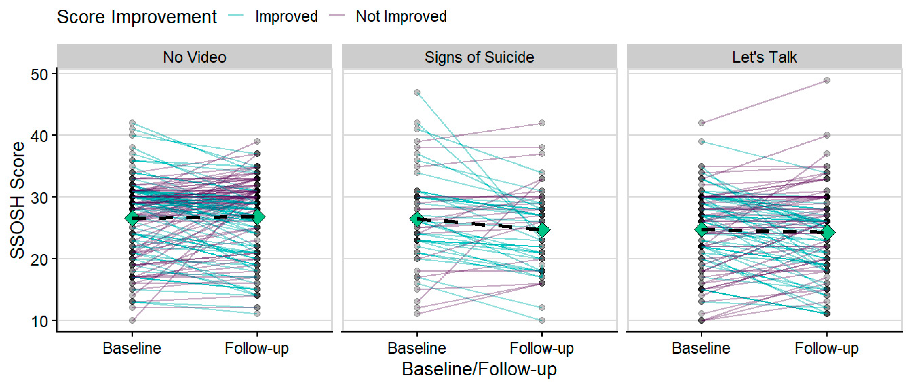 Ijerph 18 06180 g002 Ijerph 18 06180 g002