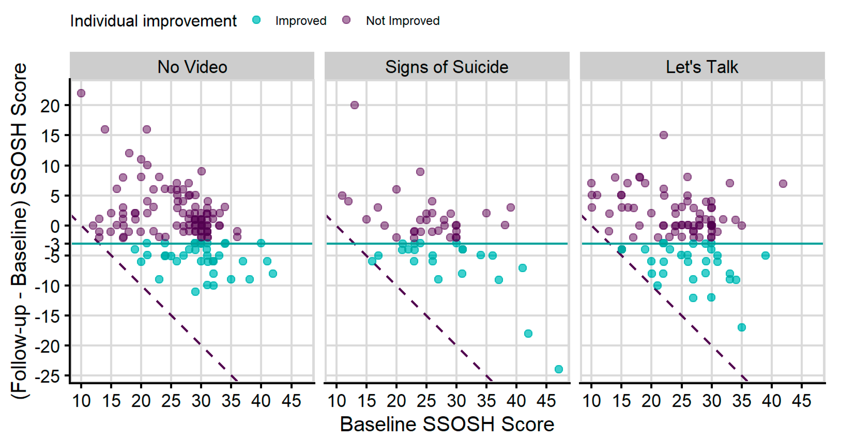 Ijerph 18 06180 g003 Ijerph 18 06180 g003