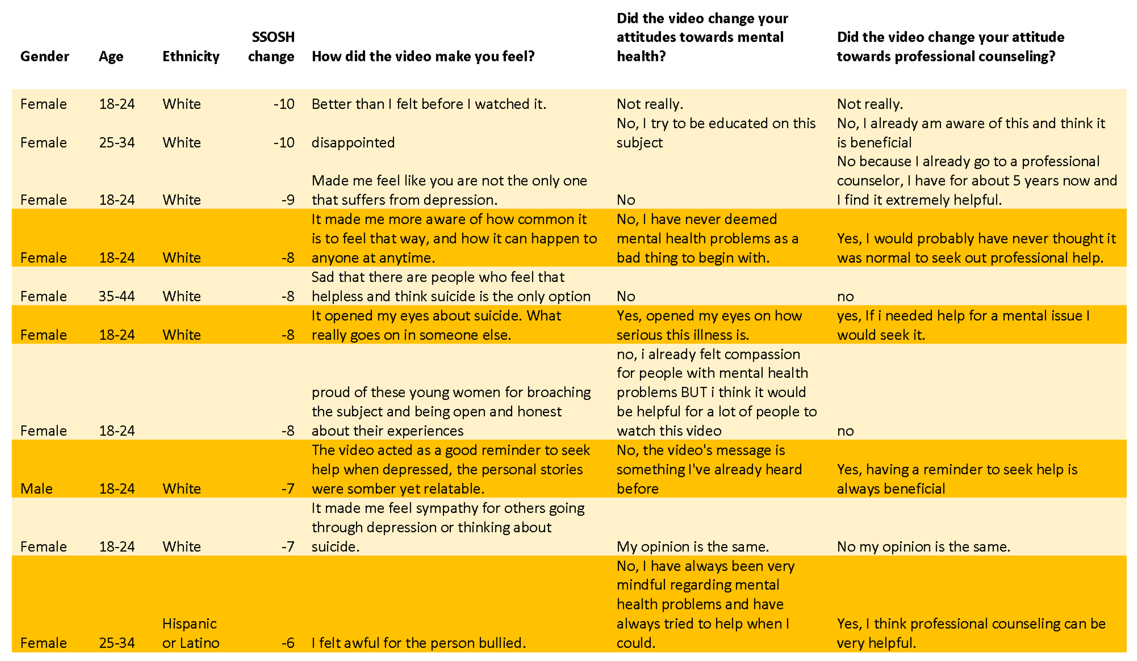 Ijerph 18 06180 g004 Ijerph 18 06180 g004