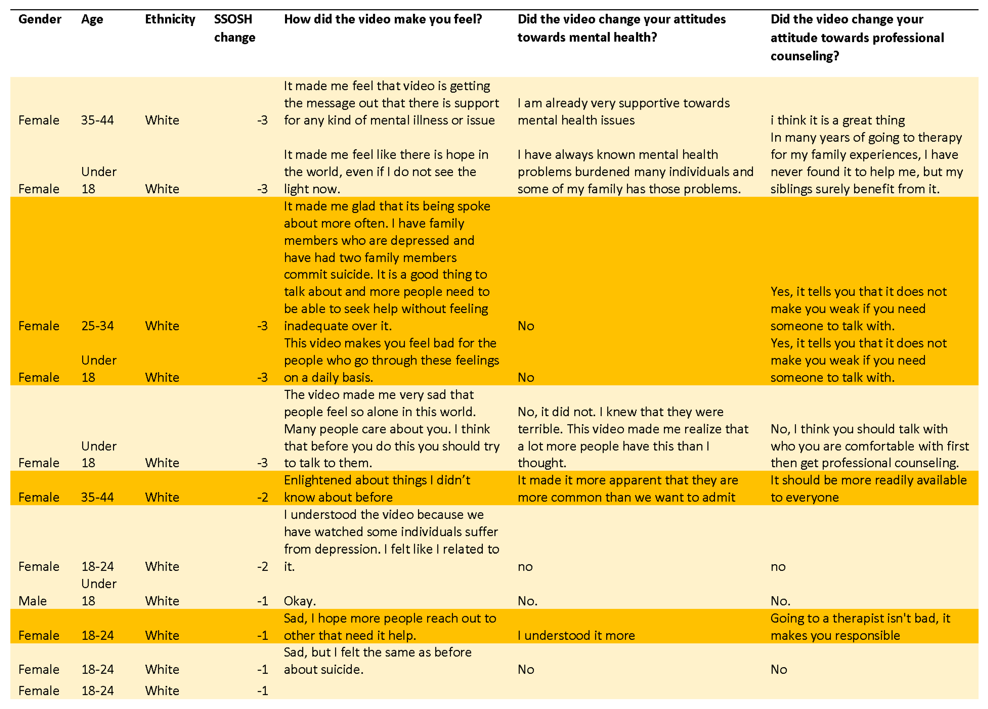 Ijerph 18 06180 g005 Ijerph 18 06180 g005