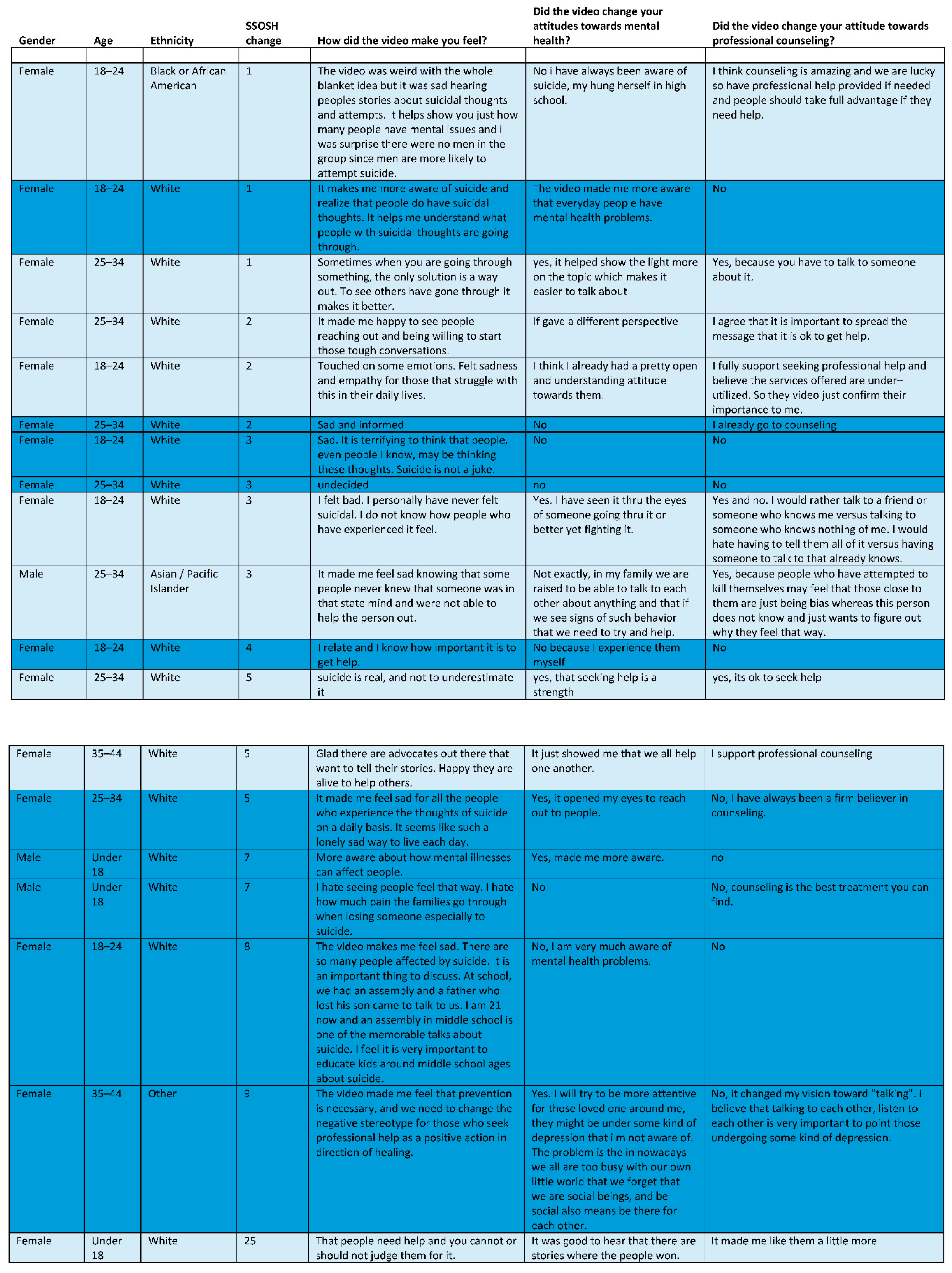 Ijerph 18 06180 g006 Ijerph 18 06180 g006