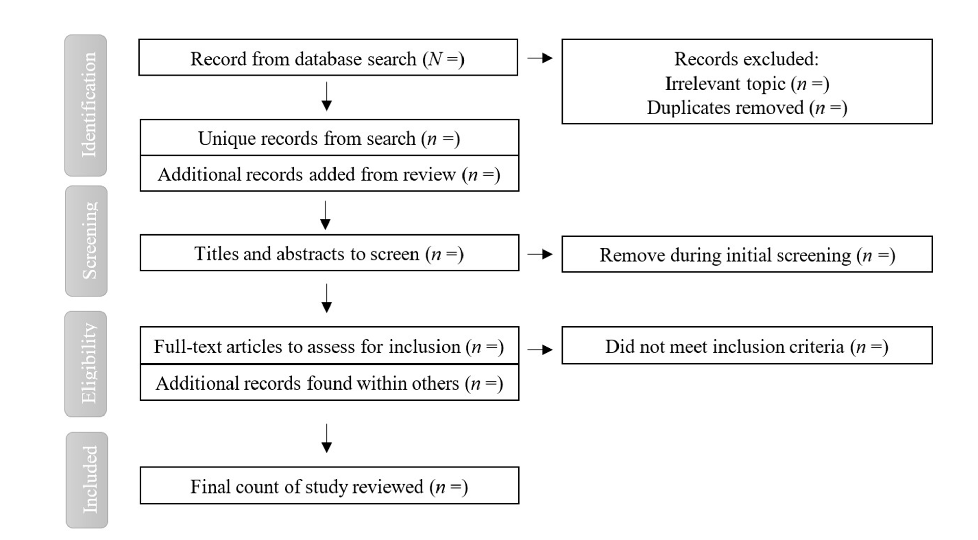 Ijerph 18 06187 g002