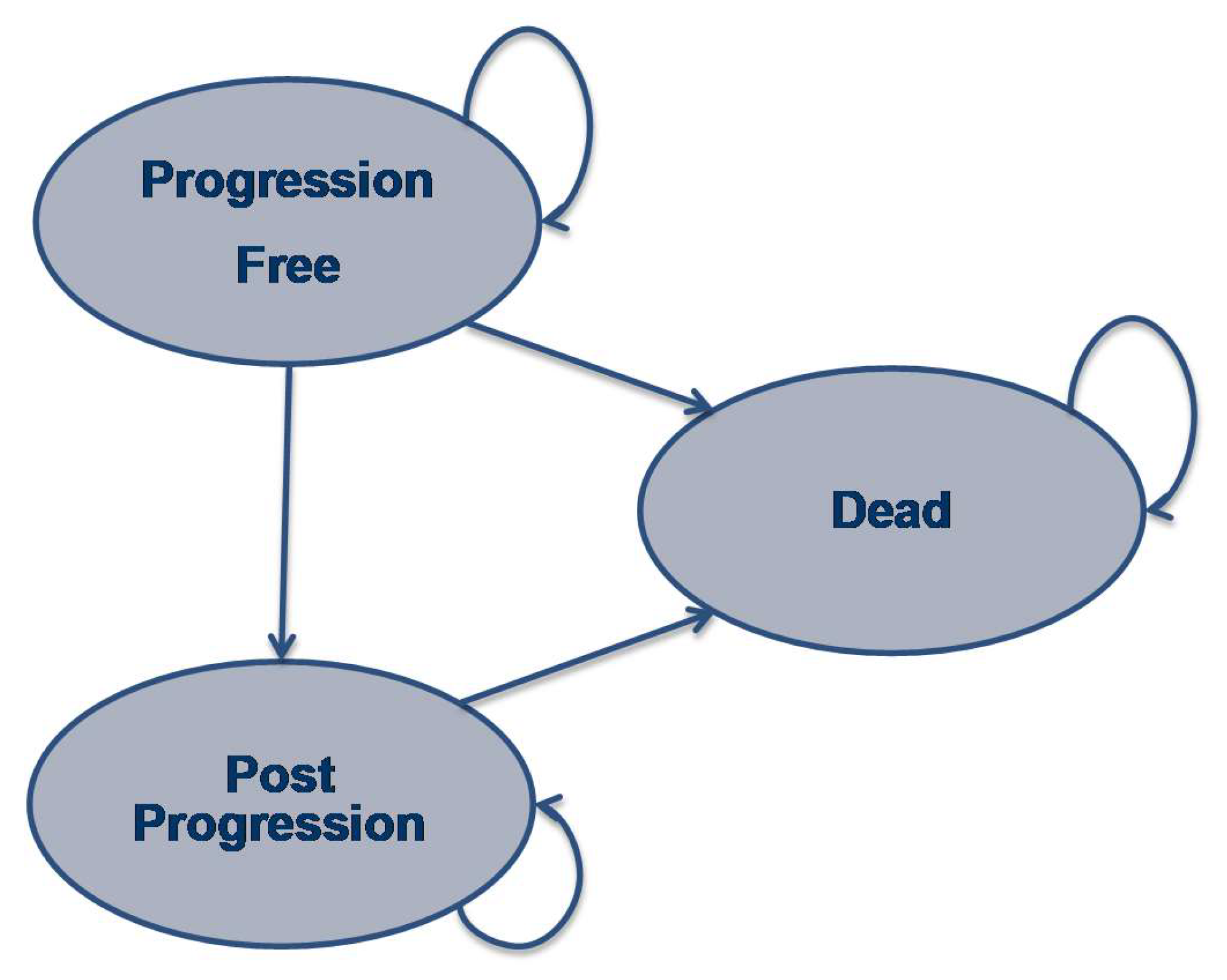 Ijerph 18 06194 g001