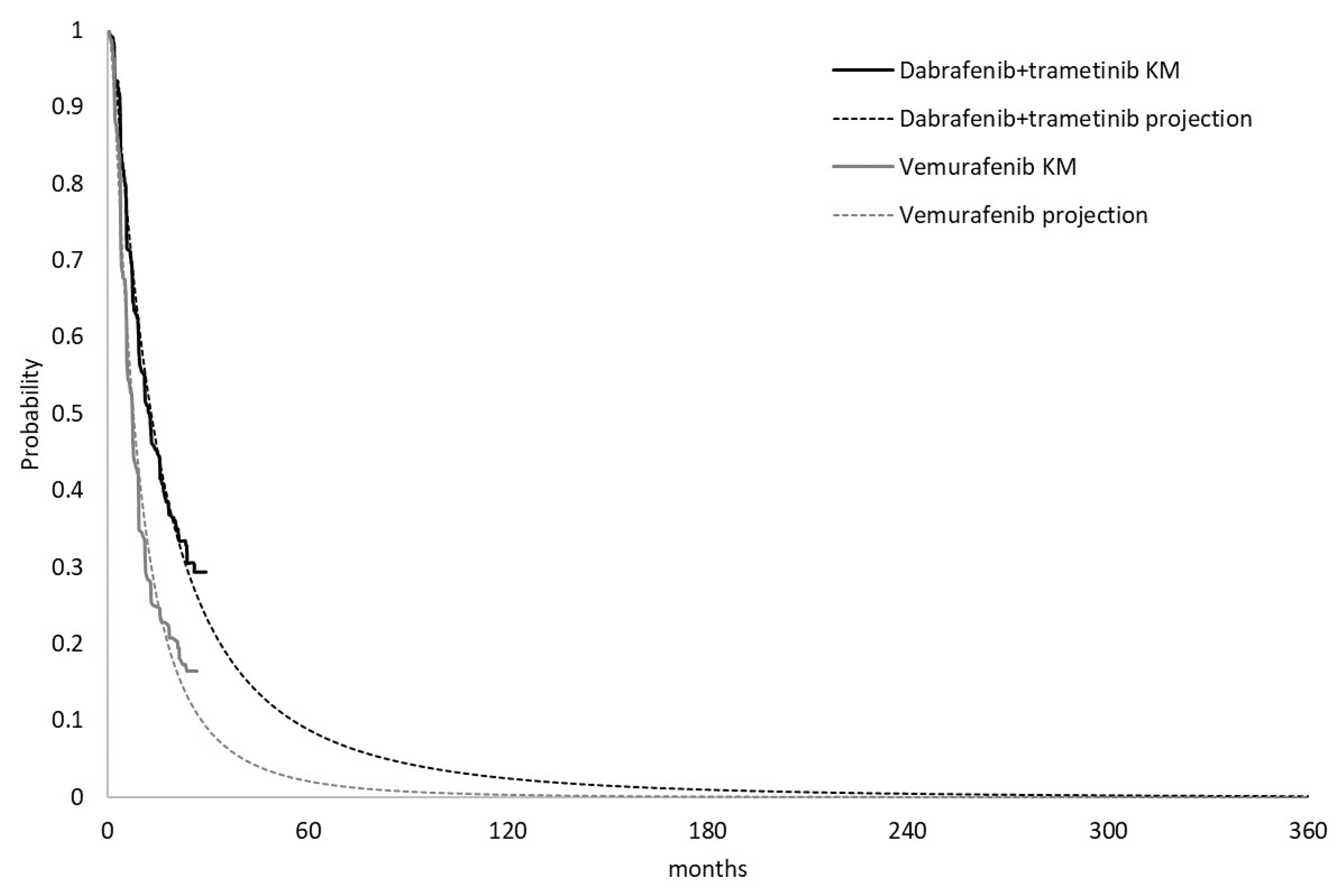 Ijerph 18 06194 g002
