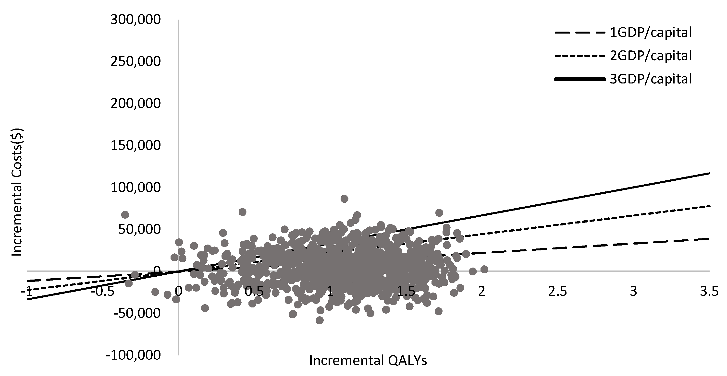 Ijerph 18 06194 g005