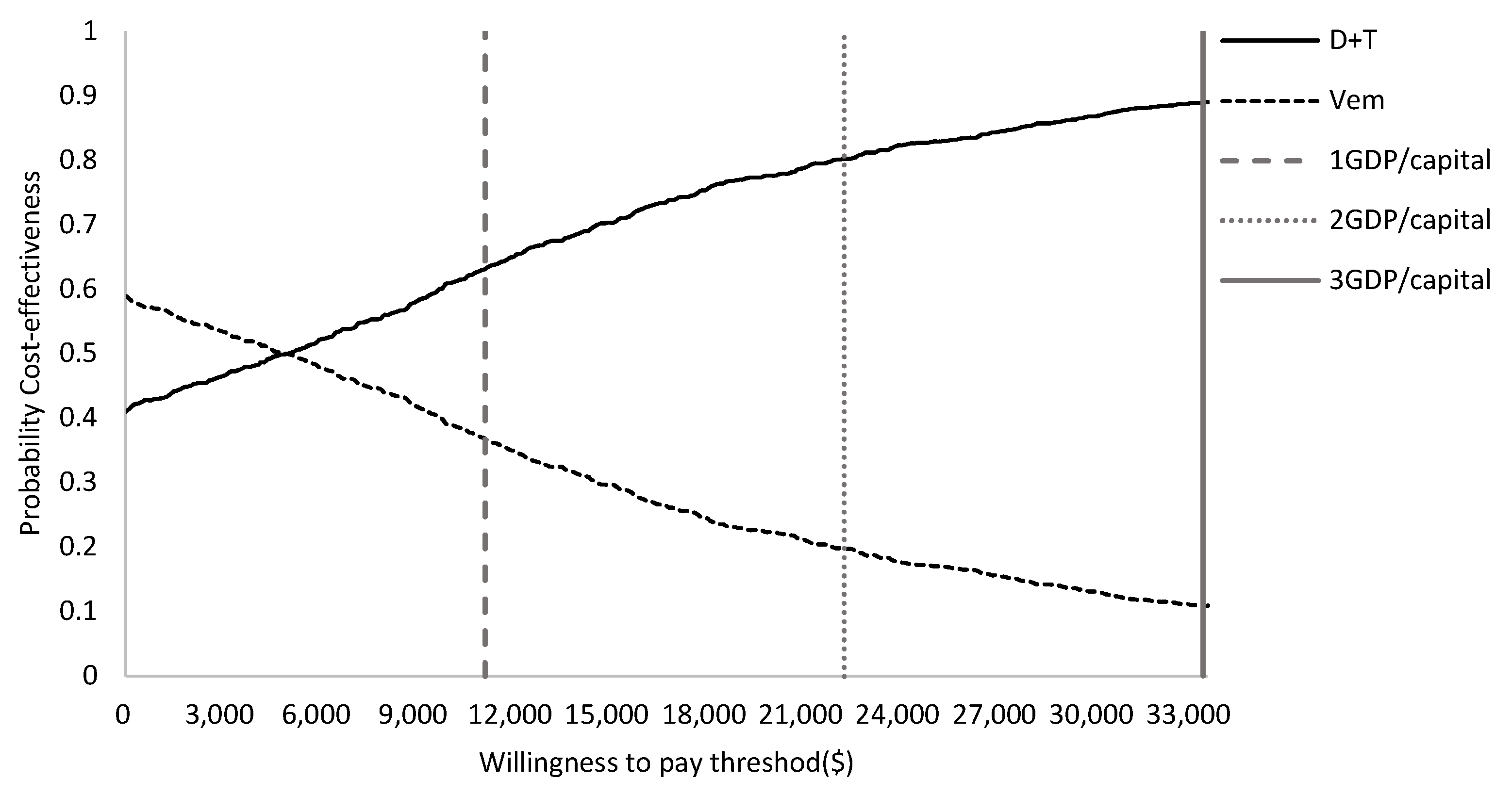 Ijerph 18 06194 g006