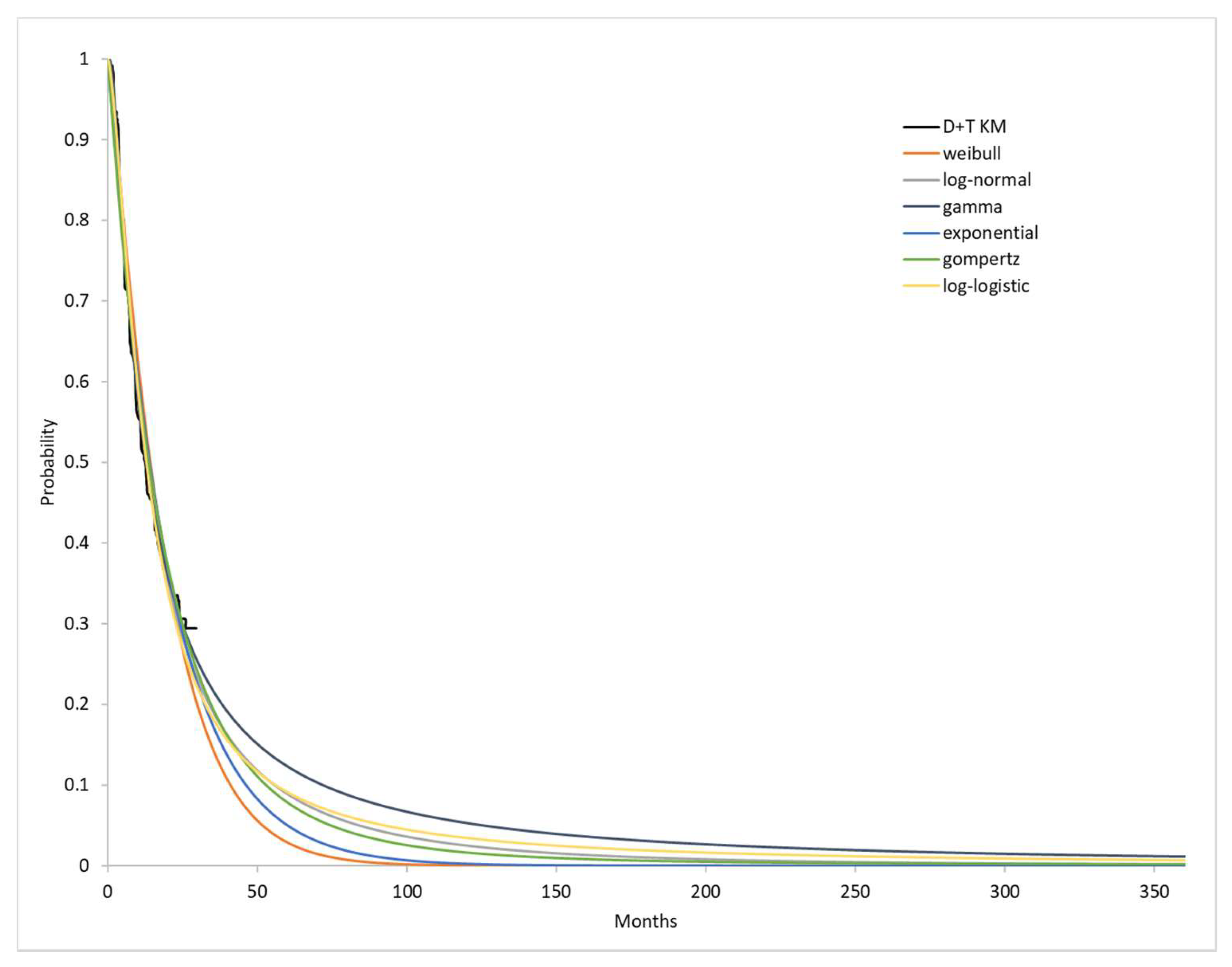 Ijerph 18 06194 g0a1