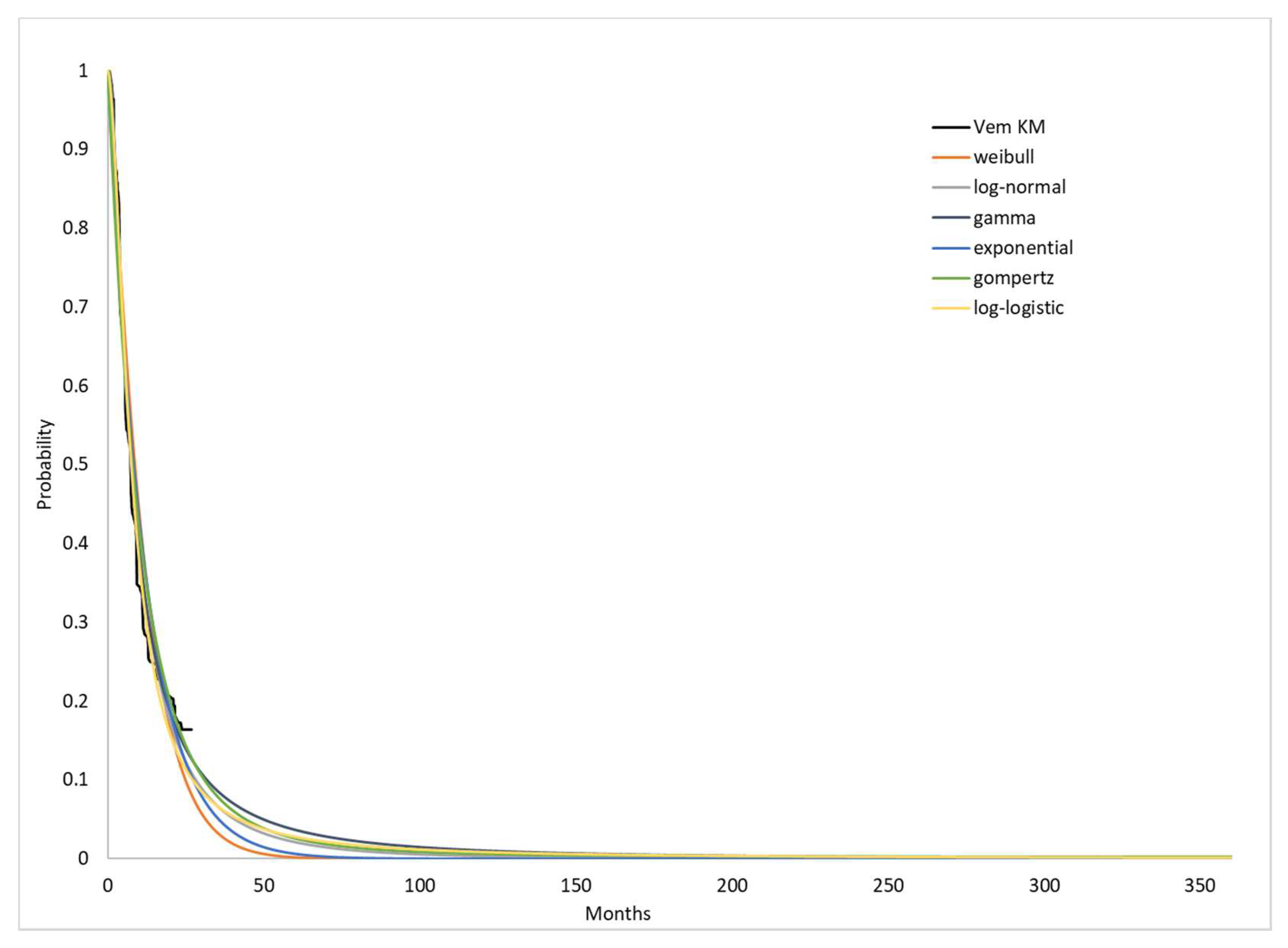 Ijerph 18 06194 g0a2