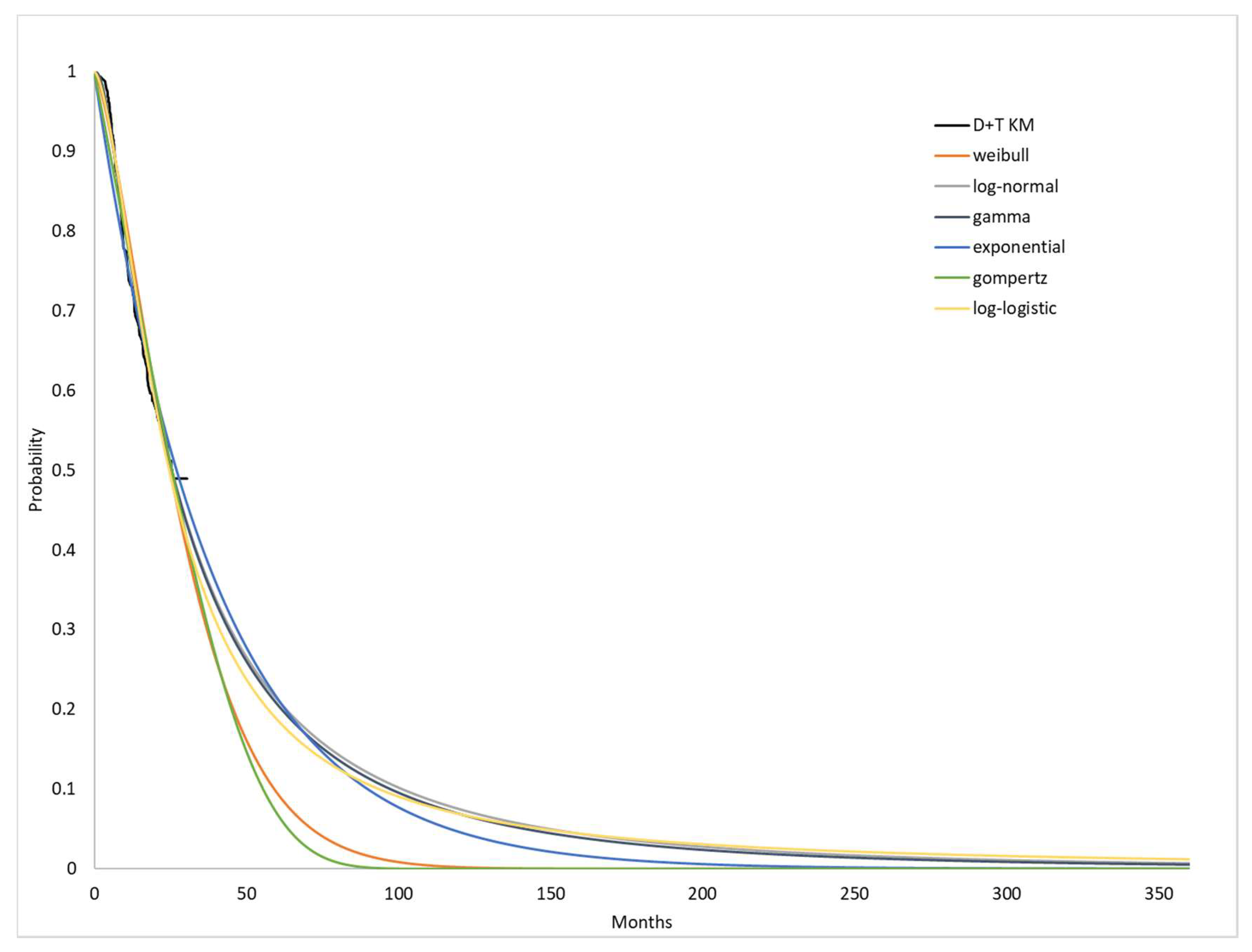 Ijerph 18 06194 g0a3